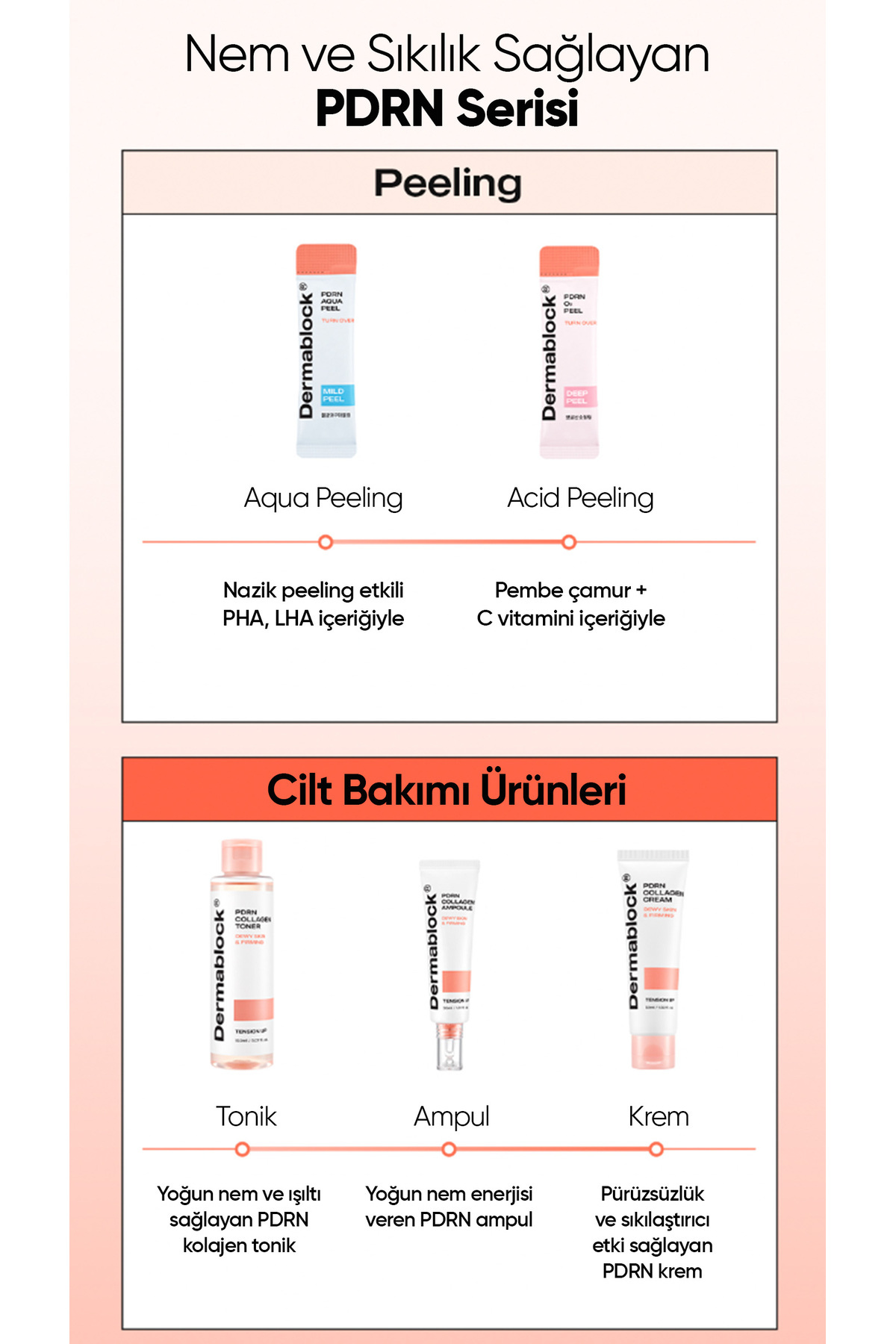 ژل لایه بردار تجدید کننده DNA ماهی سالمون PDRN، PDRN Aqua Peel X6 عددی — 8809694627805 — تصویر 8 از 8