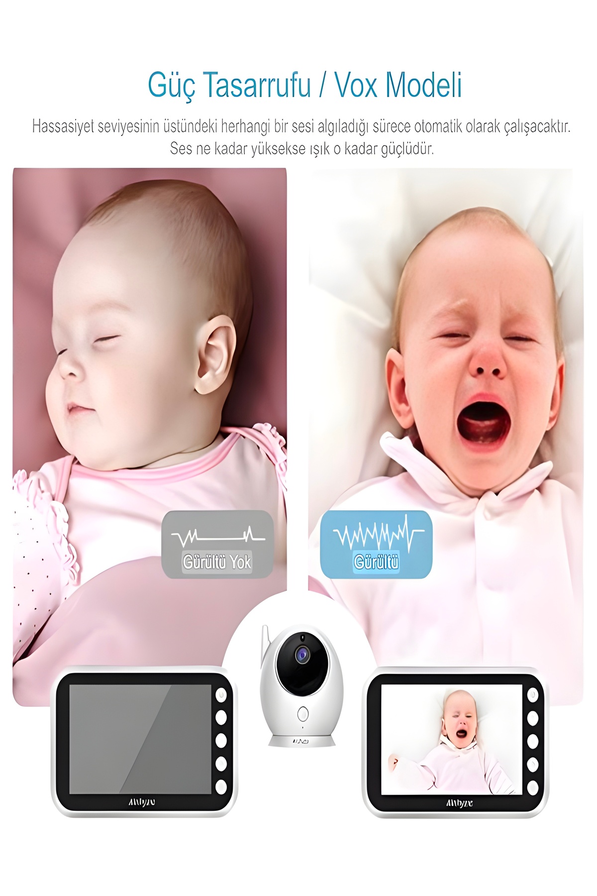 DEANB Full hd Bebek Kamerası 2.4 ghz Wireless, 360° Dönen Ptz Gece Görüş, Monitörlü Interkom Özellikli fotoğrafı 4 (önizleme)