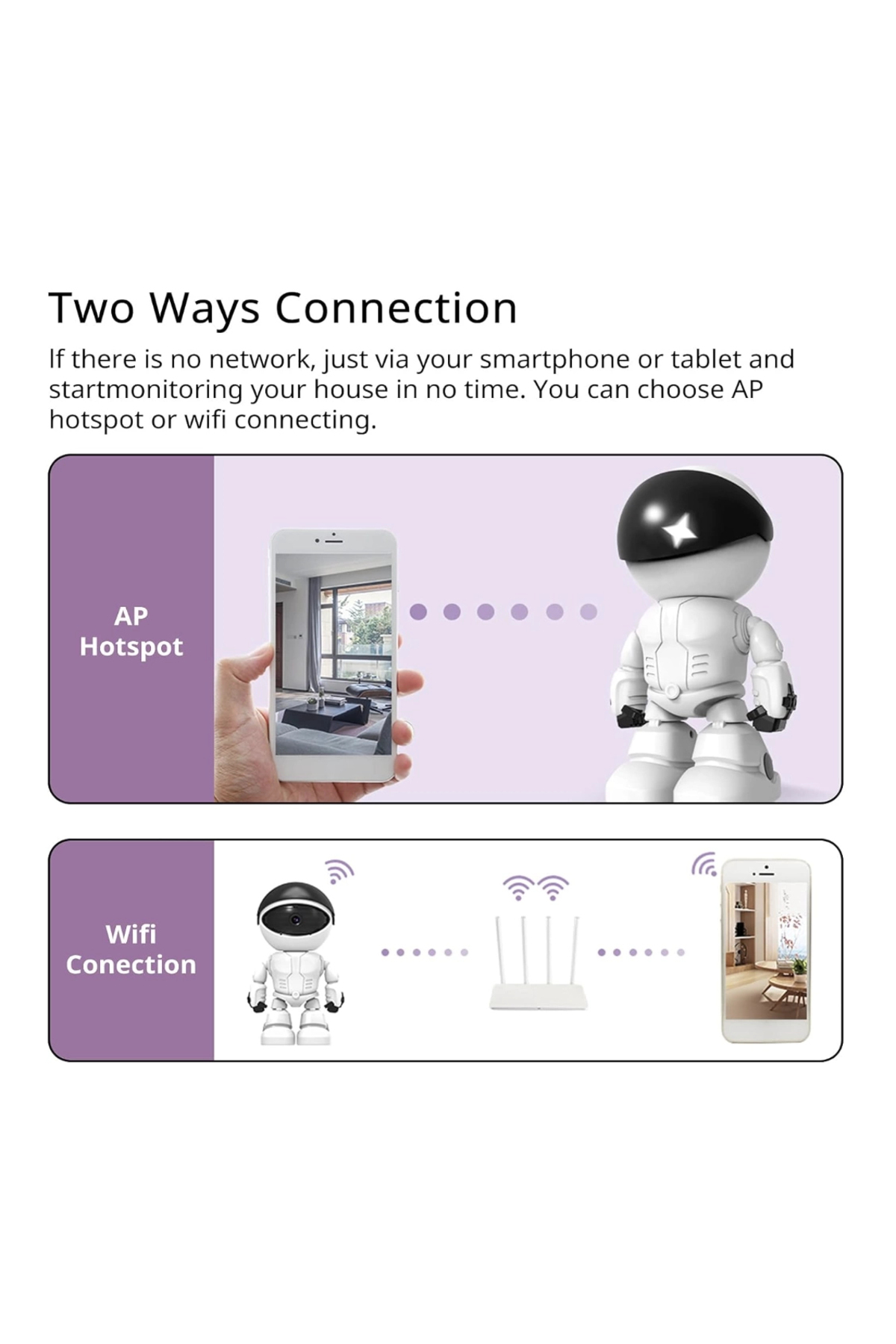 yollayenilensin Robot 1080P WiFi Akıllı Kamera – 360° Görüşlü, Hareket Takipli, Çift Yönlü Sesli Bebek & Evcil Kamer fotoğrafı 5 (önizleme)