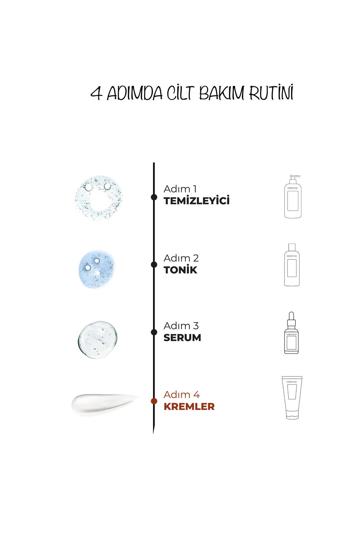 ton eşitleyici ve aydınlatıcı güneş bakım seti — dmds440097 — تصویر 2 از 7
