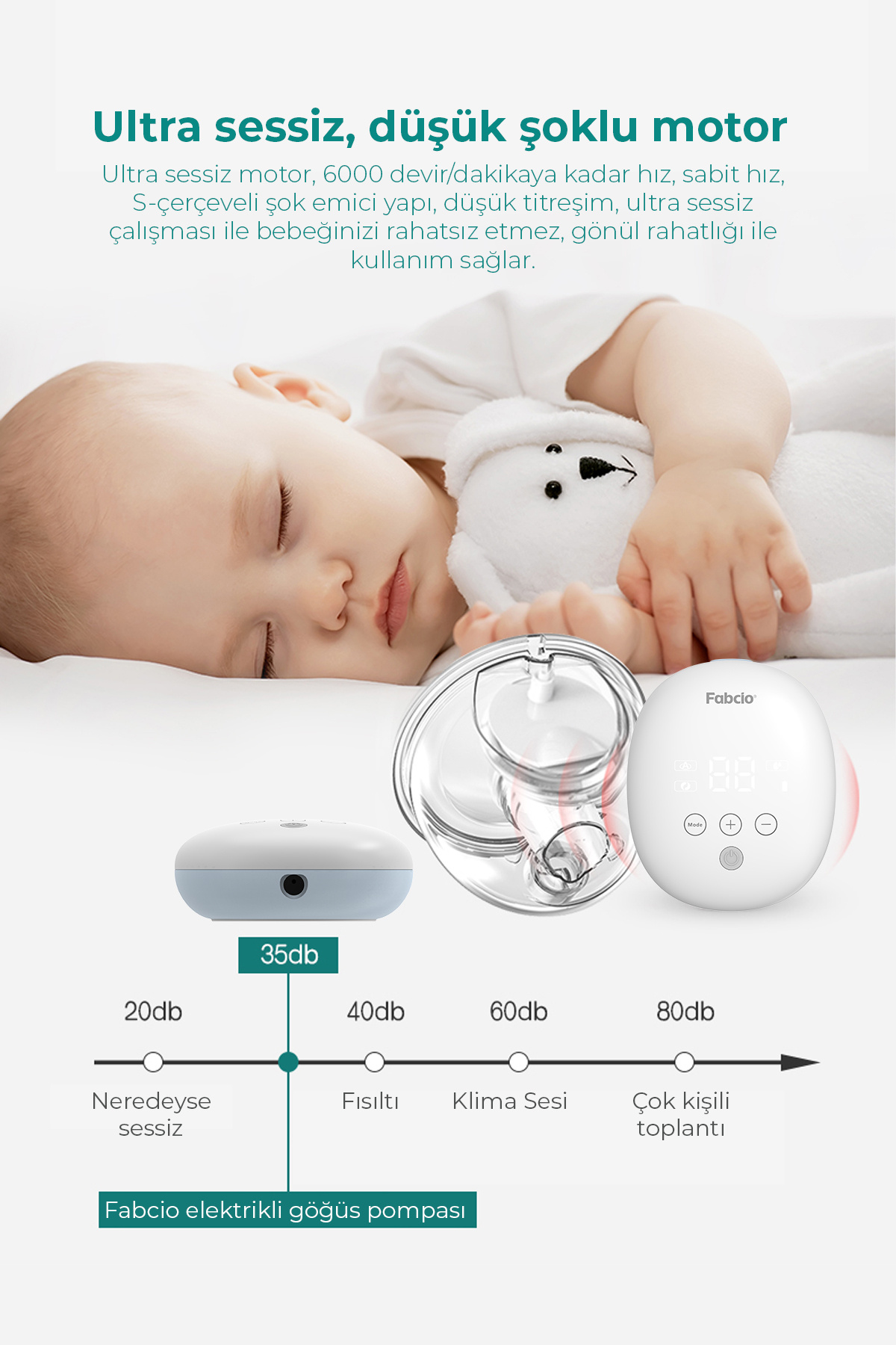 Fabcio Mamma Çiftli Giyilebilir Smart Göğüs Pompası fotoğrafı 3 (önizleme)