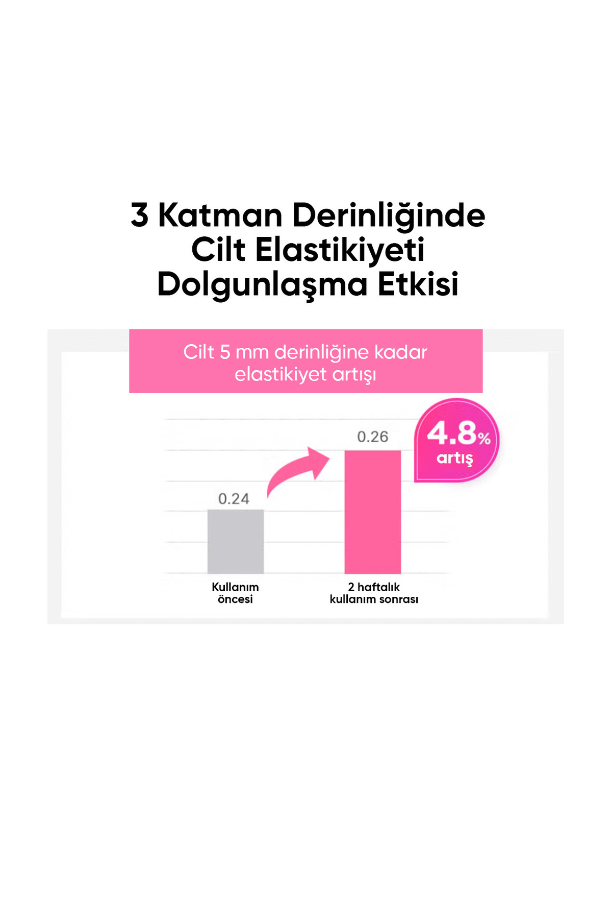 Kolajen Şeffaflaşan Cam Cilt Jel Maske Small Molecule Elastic Mask — 8805915731412 — تصویر 4 از 7