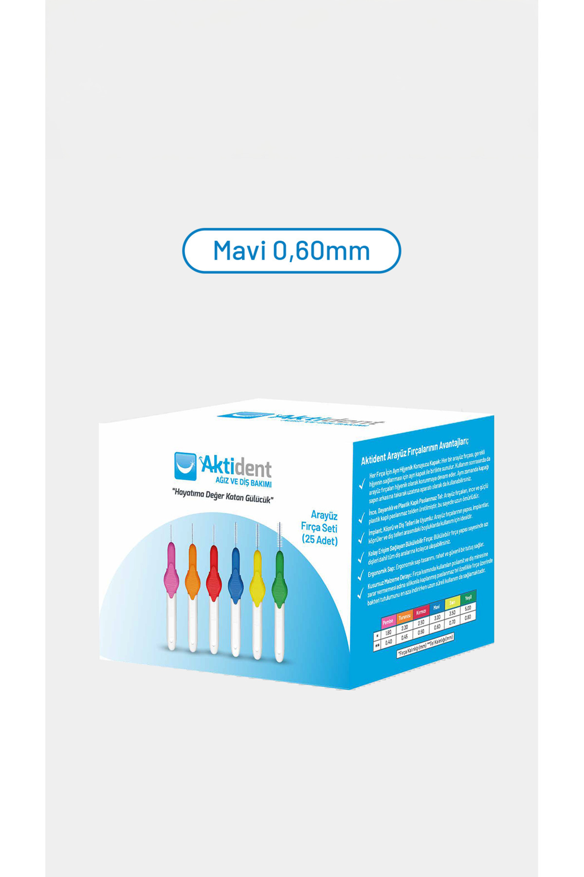 Aktident Arayüz Fırça Seti Mavi 25'li