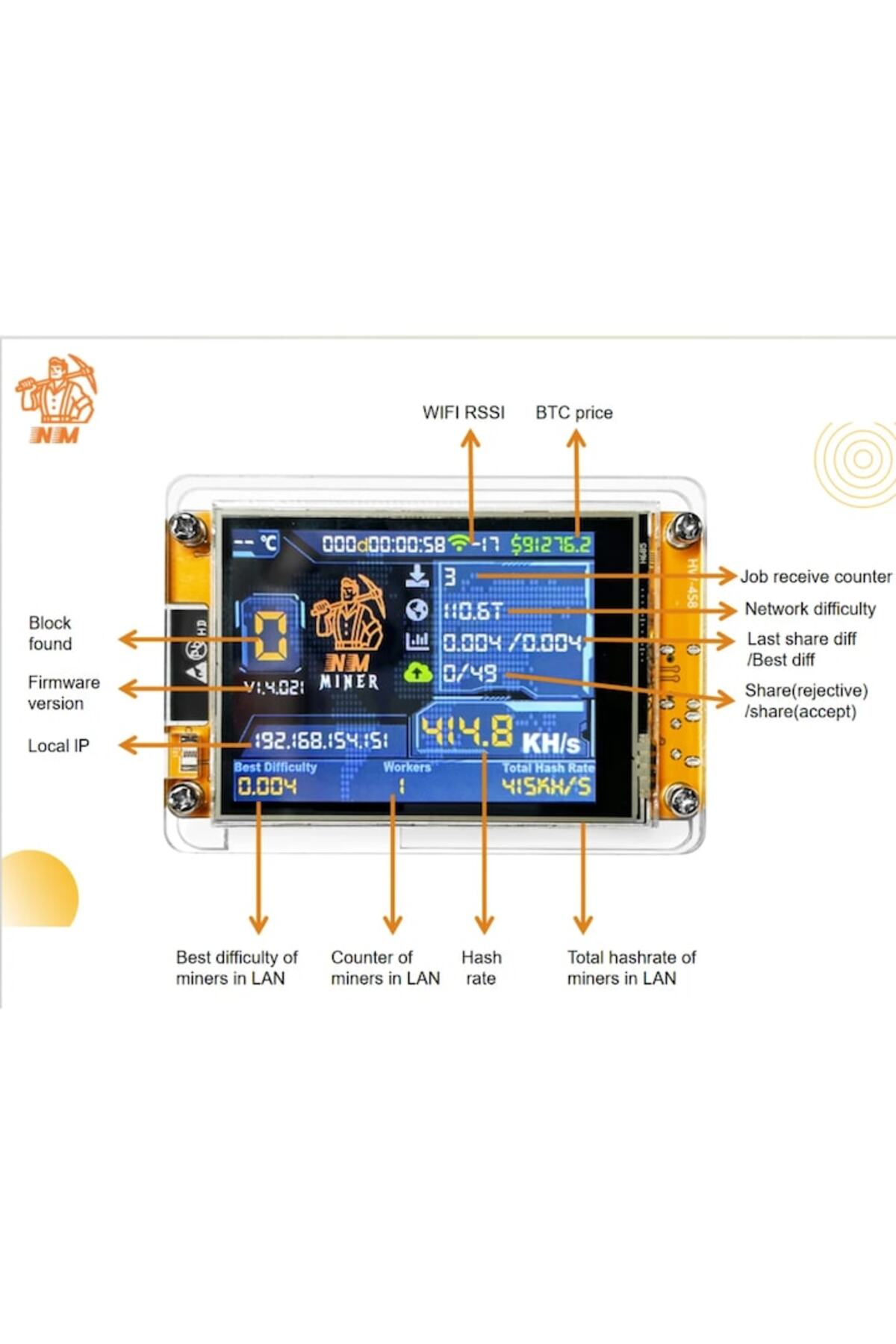 UnderShop NerdMiner V2 Bitcoin Miner, 1000KH/s hashrate, 2.8