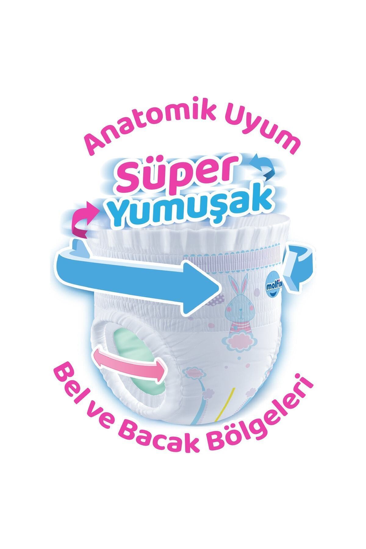 Molfix Külot Bebek Bezi 7 Beden Süper Fırsat Paketi 36x4 144 Adet fotoğrafı 2 (önizleme)