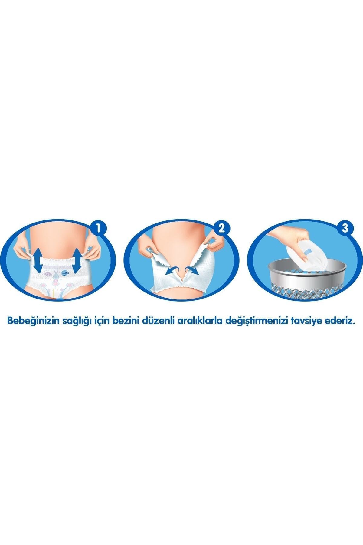 Molfix Külot Bebek Bezi 7 Beden Süper Fırsat Paketi 36x4 144 Adet fotoğrafı 3 (önizleme)