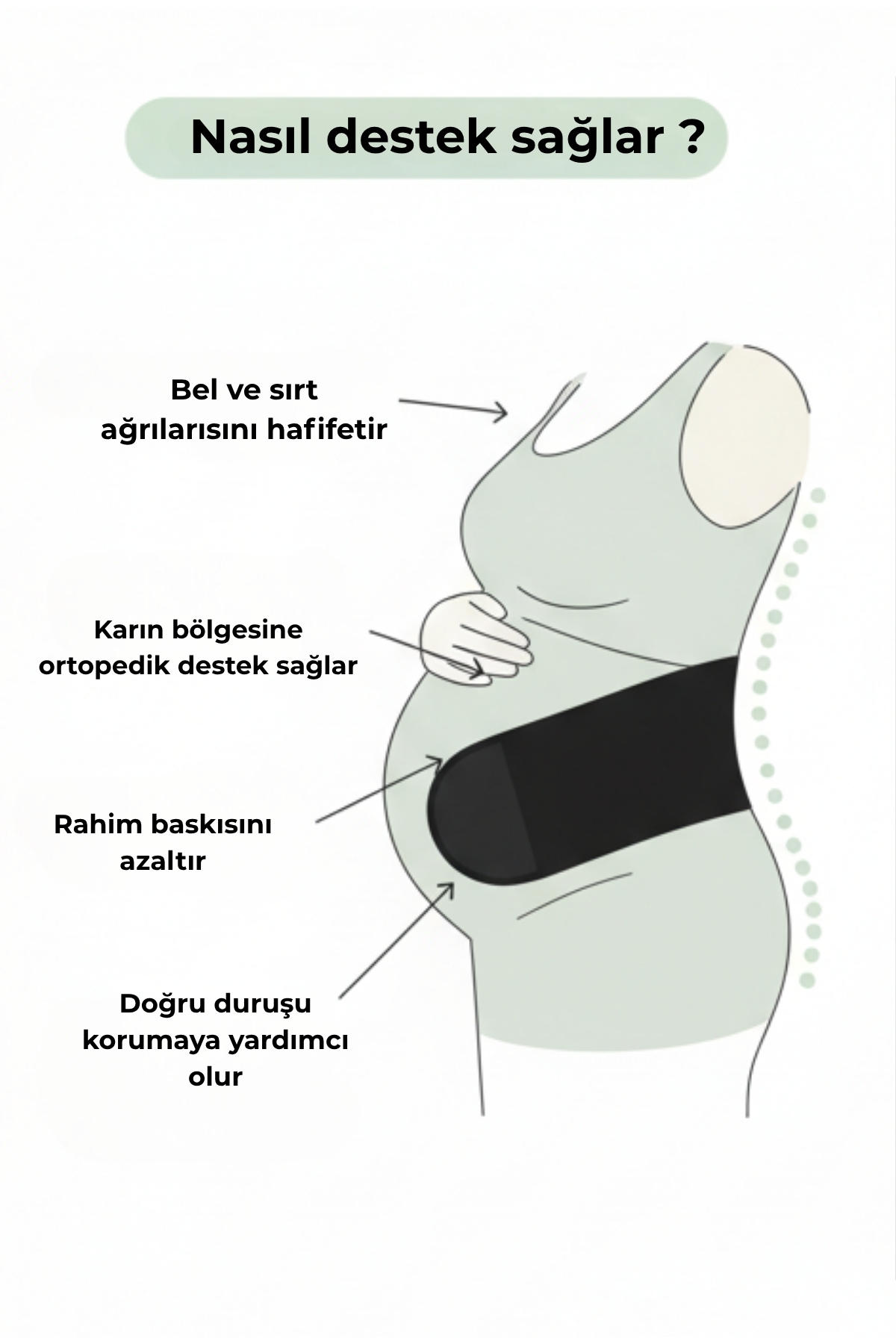 Wiforte Hamile ve Lohusa Bel Korsesi – Doğum Sonrası Sezaryen Destek Kemeri Rahim Toparlayıcı korse fotoğrafı 3 (önizleme)
