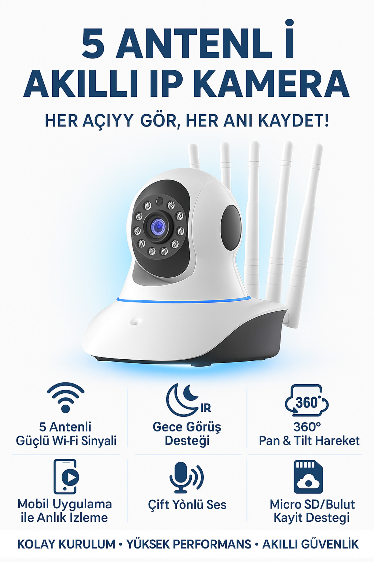 OWWOTECH Gece Görüşlü 360º Kablosuz Bebek Izleme Kamerası Wifi Ip Kamera