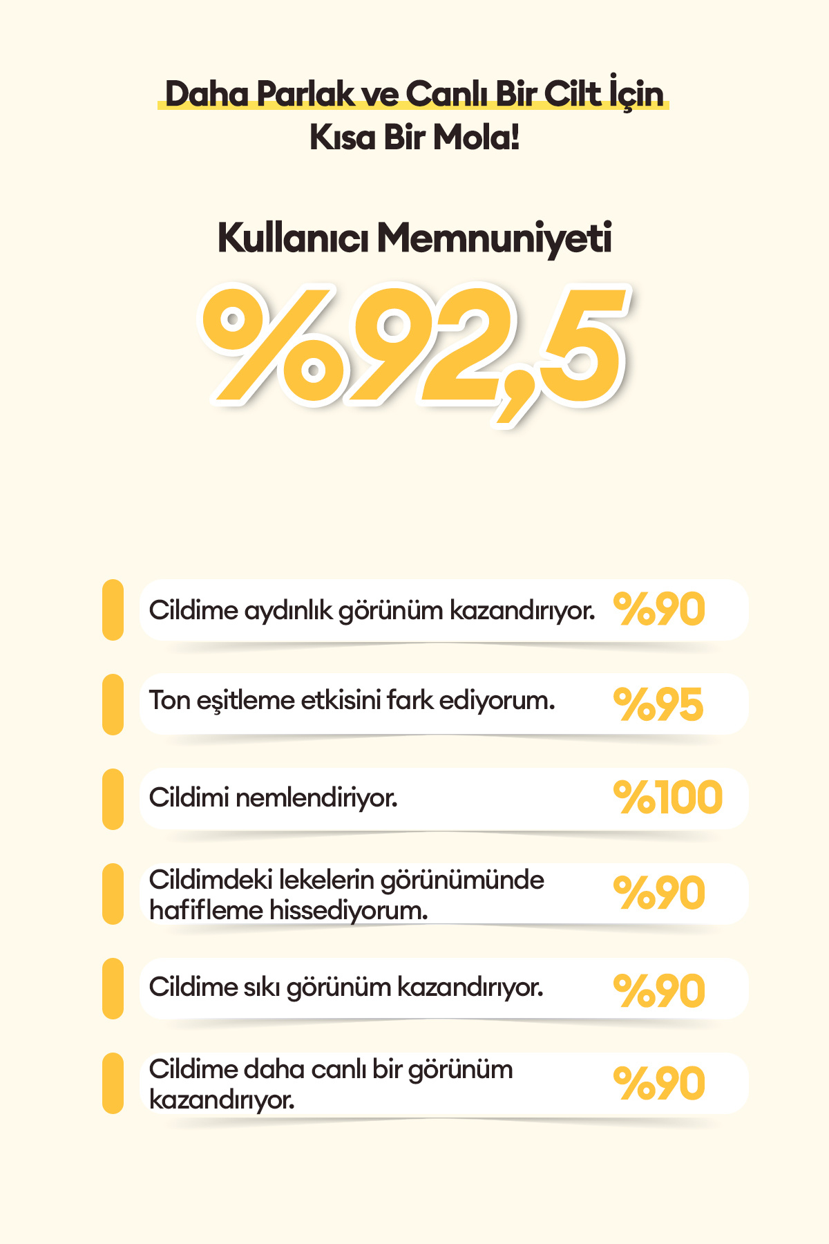 Yeşil Mandalina Özlü Leke Karşıtı Jel Maske Green Tangerine Vita C Dark Spot Care Gel Mask — 8298 — تصویر 4 از 8