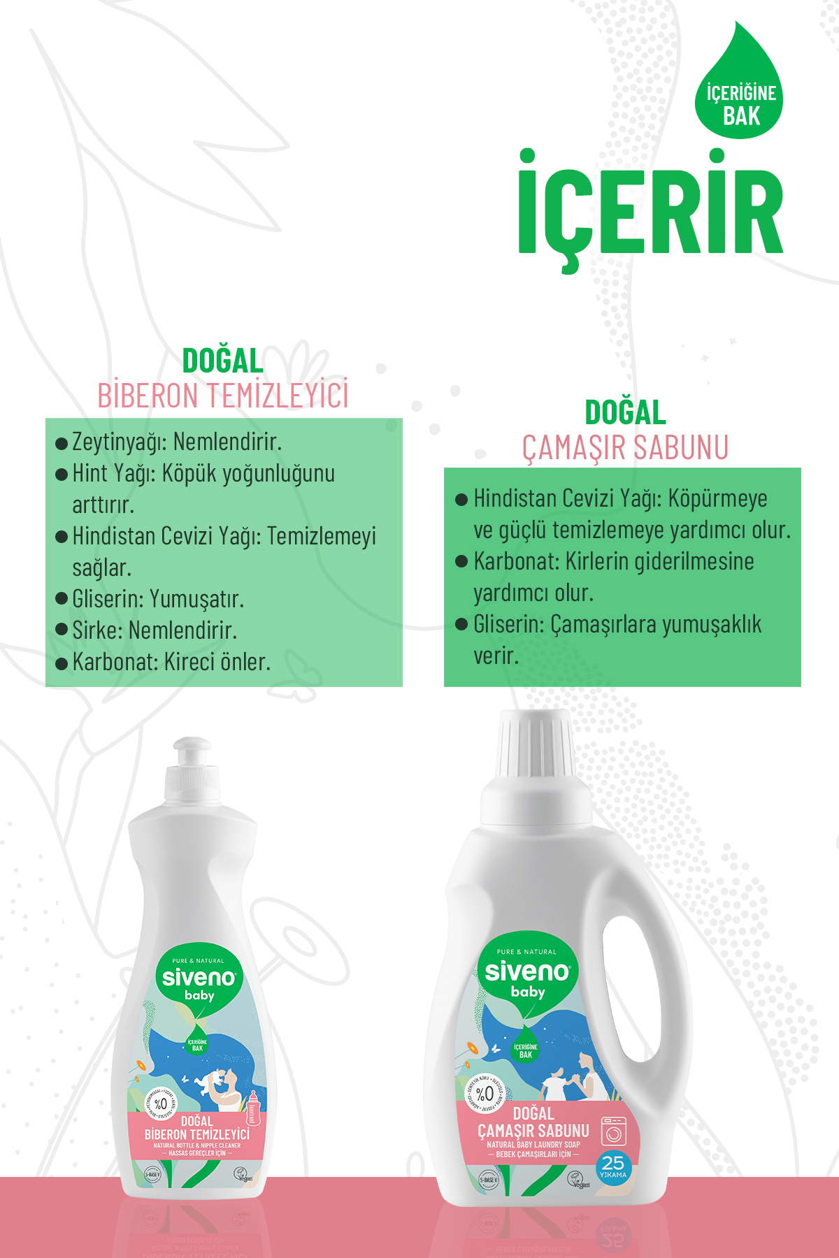 Siveno %100 Doğal Bebek Çamaşır Sabunu 750 ml & Biberon Emzik Temizleyici Elde Bulaşık Sabunu 500 ml fotoğrafı 5 (önizleme)