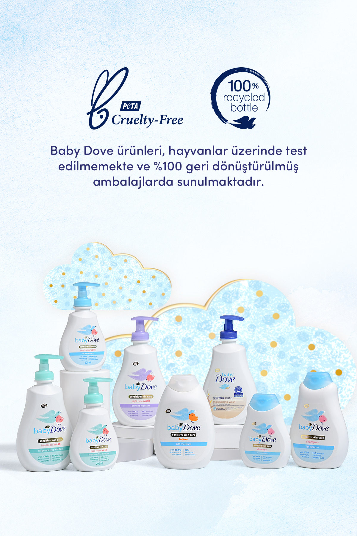 Dove Doğal Prebiyotikli Şampuan Ve Losyon Bebek Banyo Bakım Seti fotoğrafı 7 (önizleme)