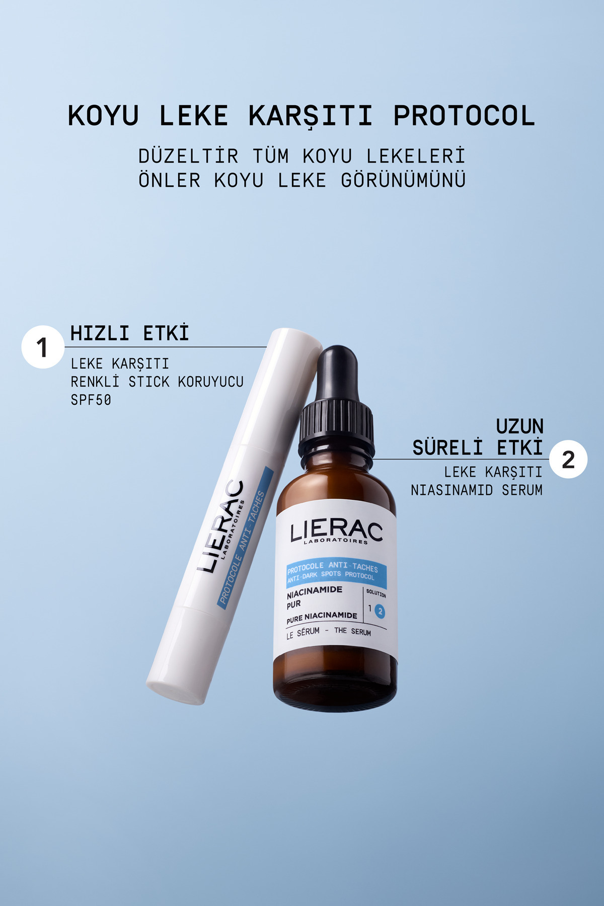 Protocol Leke Karşıtı Niacinamide Serum – 30 ml — 3701436926298 — تصویر 6 از 6