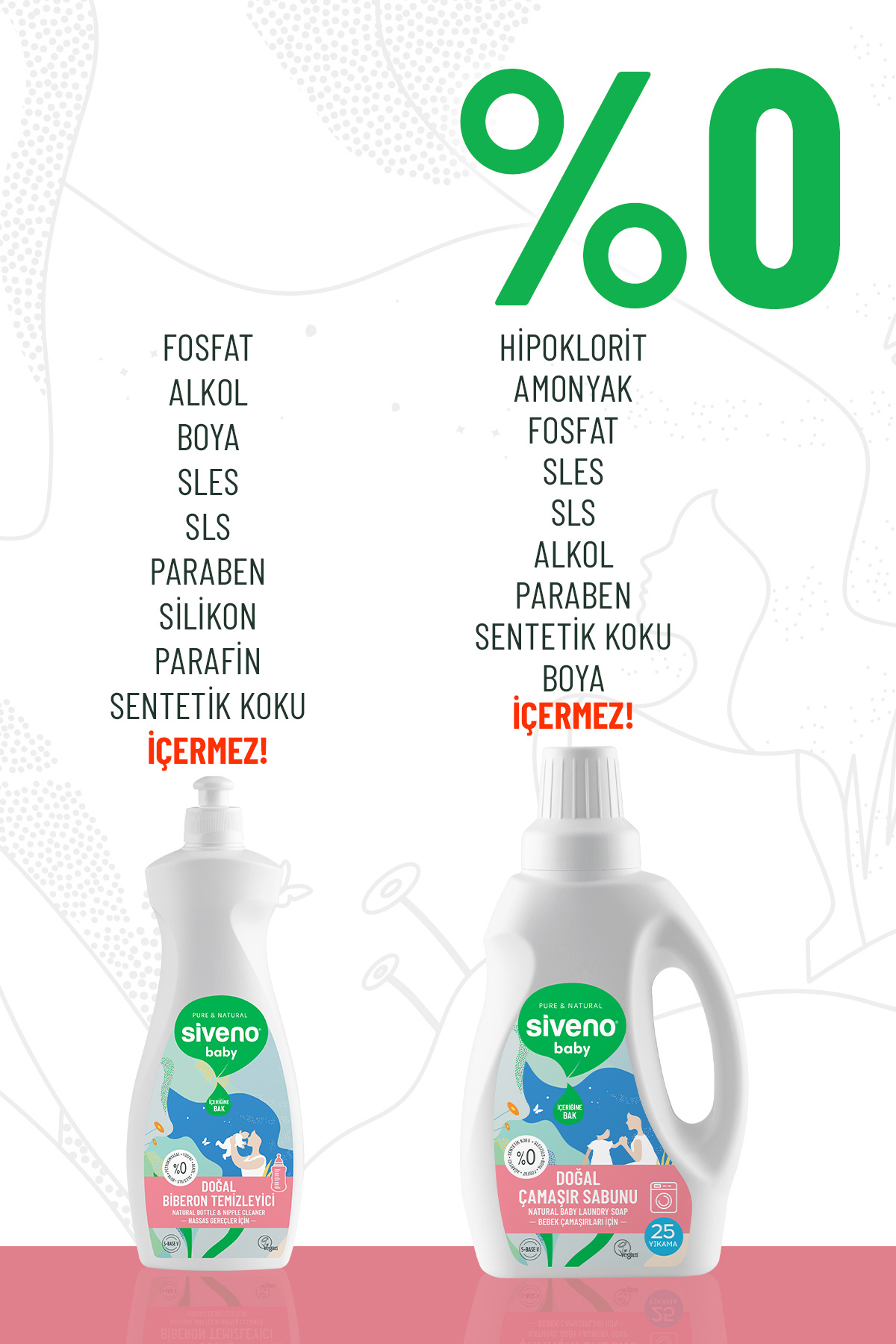 Siveno %100 Doğal Bebek Çamaşır Sabunu 750 ml & Biberon Emzik Temizleyici Elde Bulaşık Sabunu 500 ml fotoğrafı 4 (önizleme)