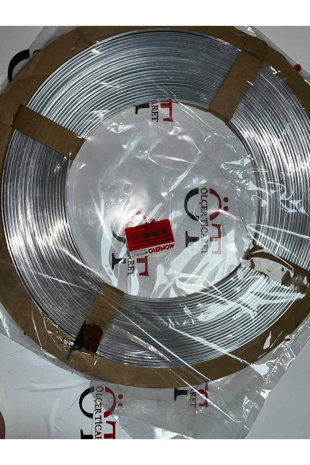 monero ÇATI NİKLELİ