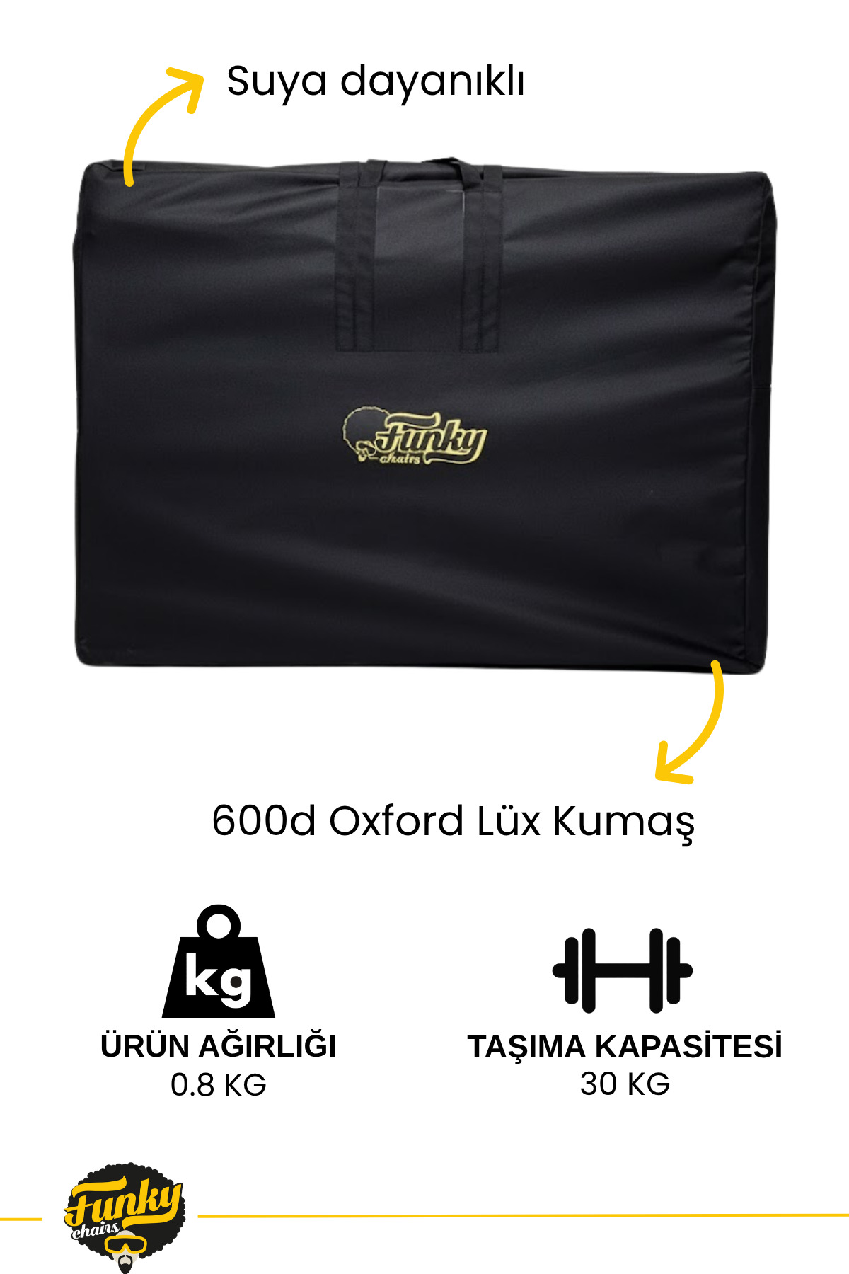 Funky Chairs 600D Oxford Kumaş Kamp Sandalyesi Bebek Arabası Tekerlekli Sandalye Piknik Seti Taşıma Çantası fotoğrafı 3 (önizleme)