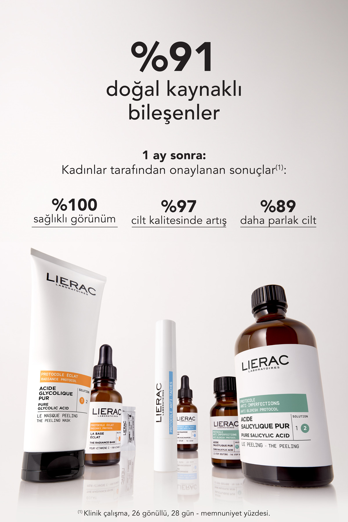 سرم ویتامین C 30 میلی‌لیتر کاهش‌دهنده چین و چروک و خطوط ریز، درخشان‌کننده و شاداب‌کننده پوست