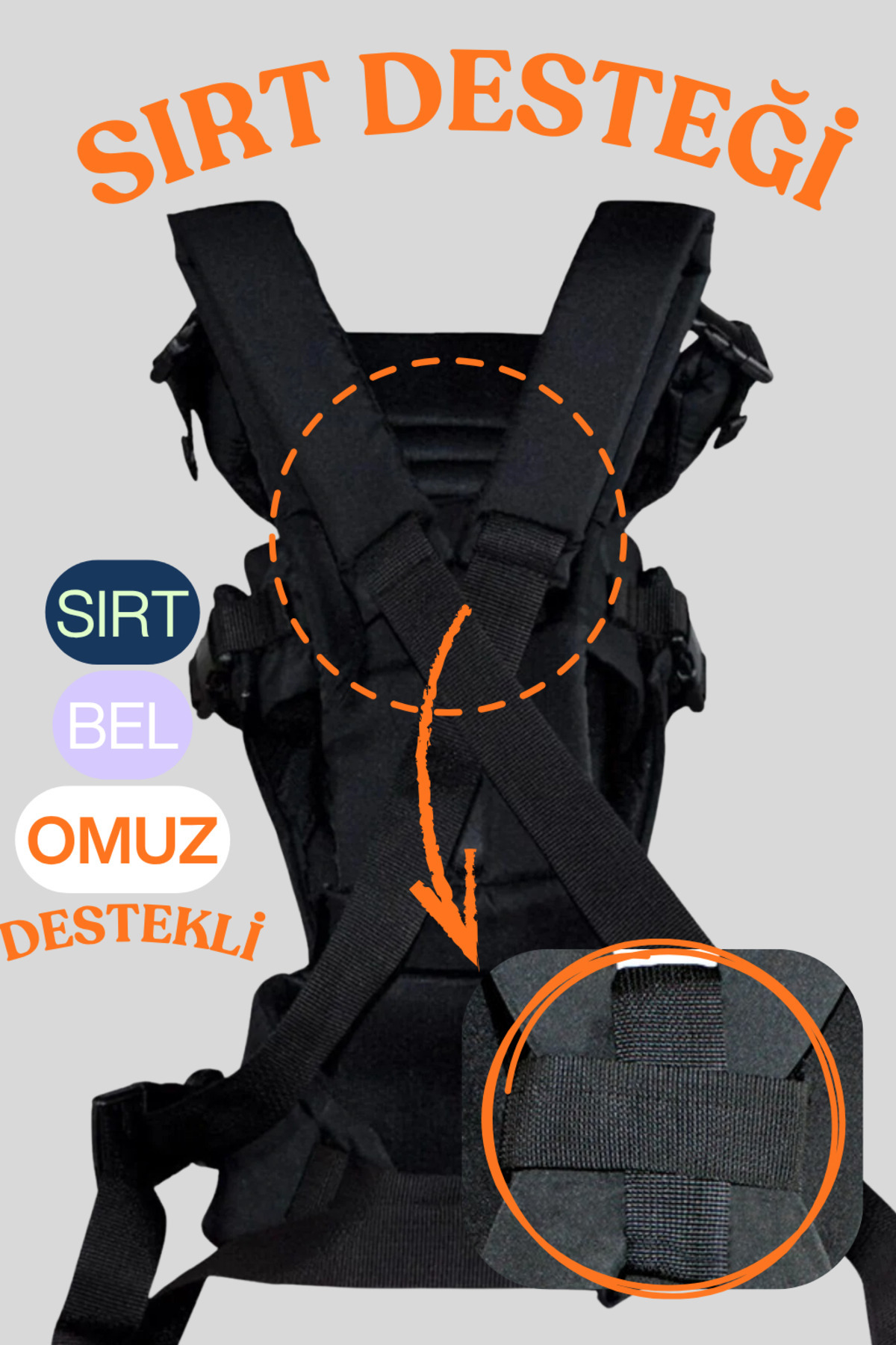 Molmini Plus Bel & Sırt Destekli Ergonomik Kanguru 4-12 KG Çok Yönlü Ayarlanabilir Siyah fotoğrafı 3 (önizleme)