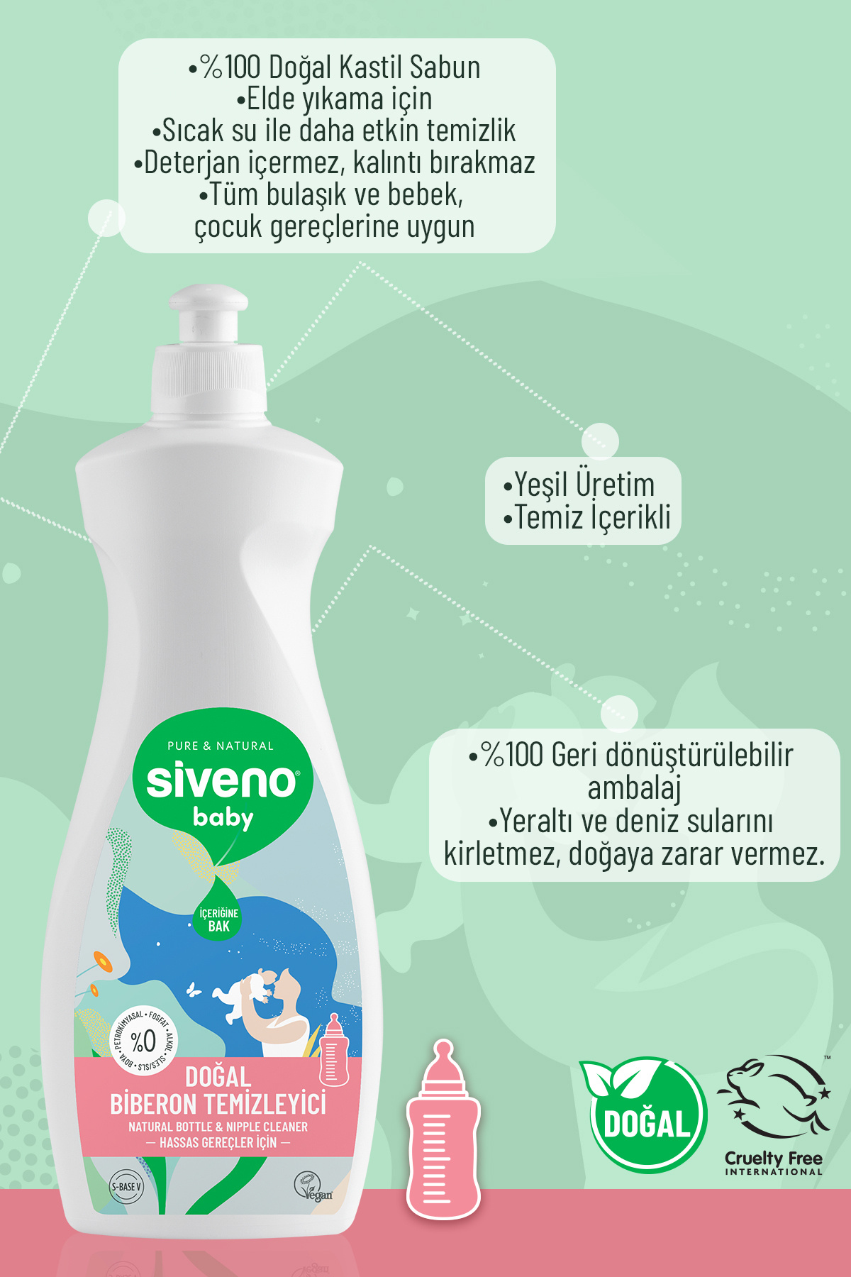 Siveno %100 Doğal Bebek Çamaşır Sabunu 750 ml & Biberon Emzik Temizleyici Elde Bulaşık Sabunu 500 ml fotoğrafı 6 (önizleme)