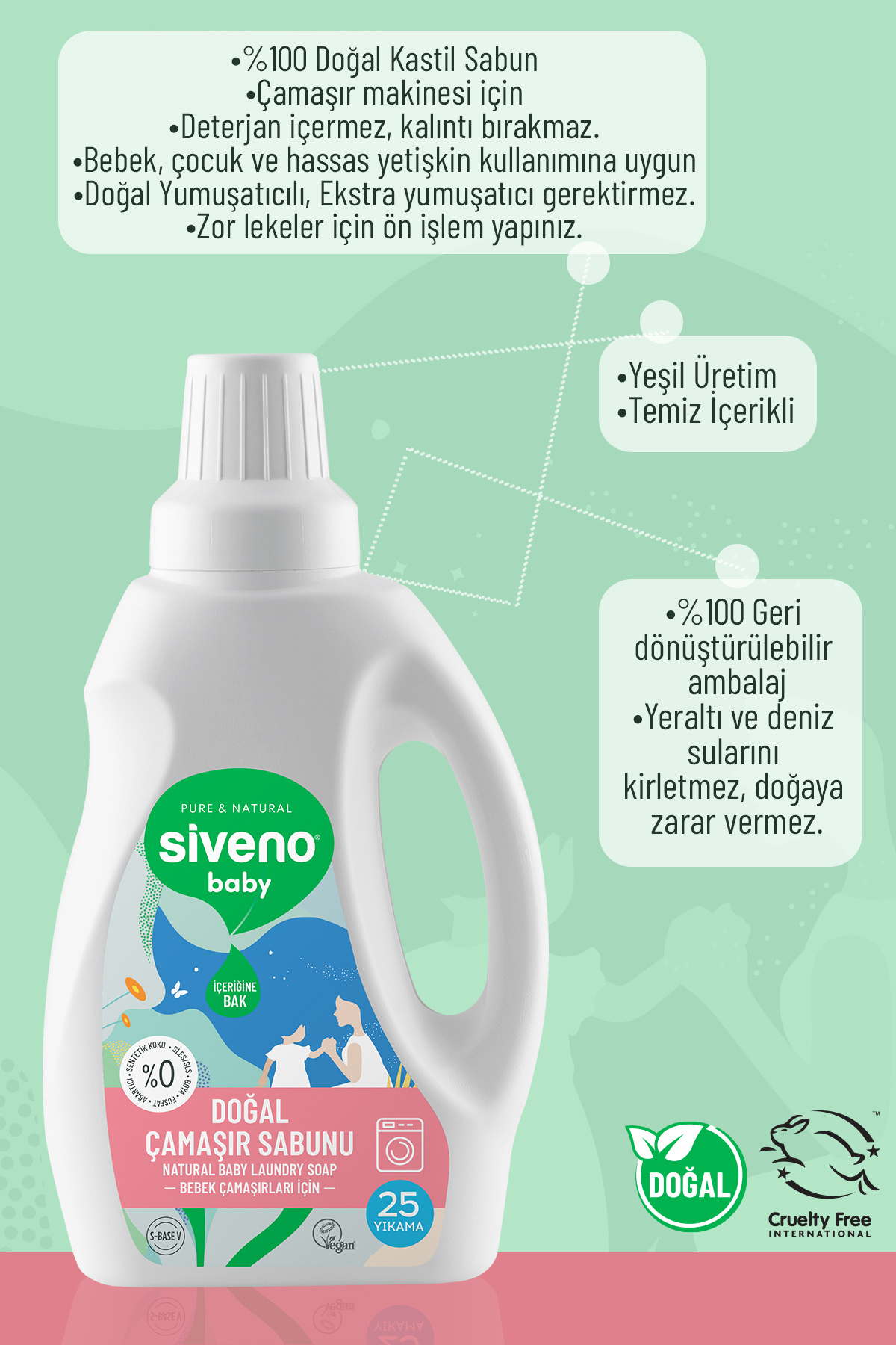 Siveno %100 Doğal Bebek Çamaşır Sabunu 750 ml & Biberon Emzik Temizleyici Elde Bulaşık Sabunu 500 ml fotoğrafı 7 (önizleme)