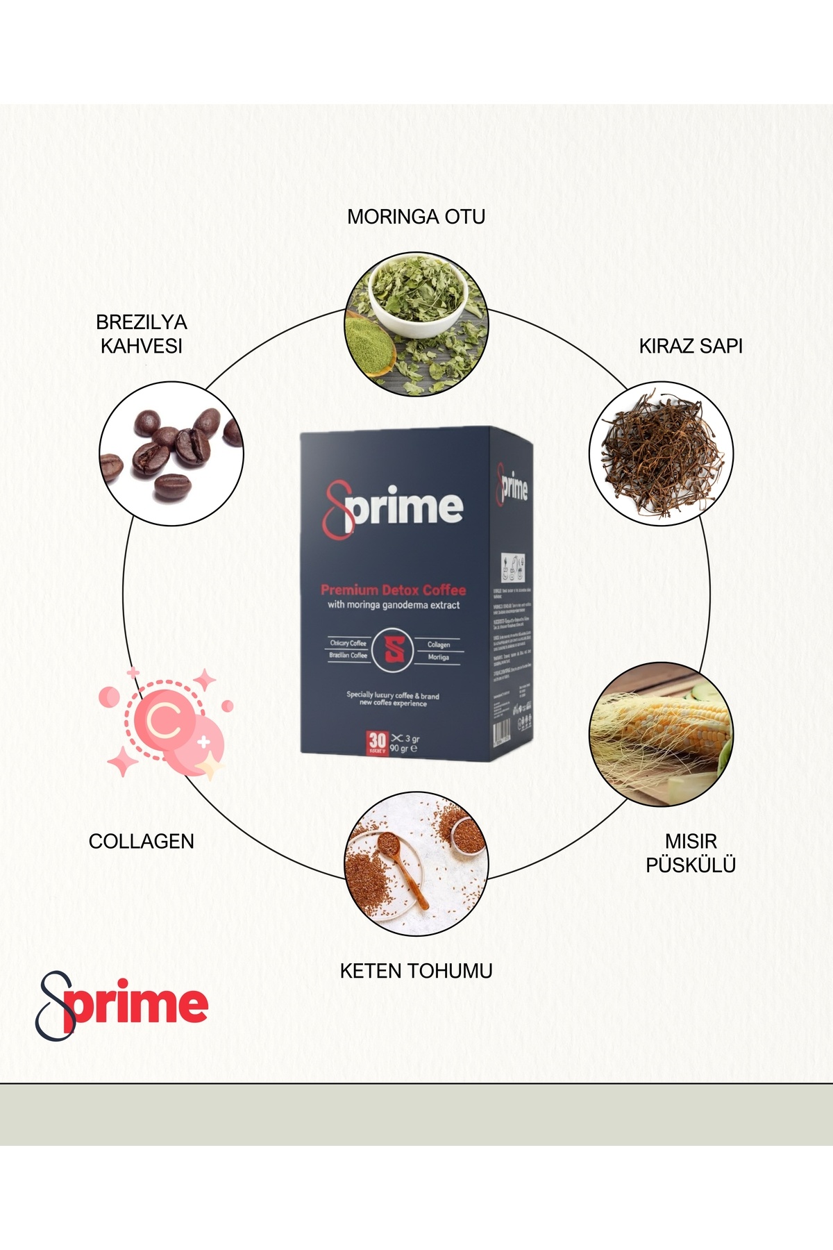 Detox kahve form kahvesi yağ yakma kahvesi