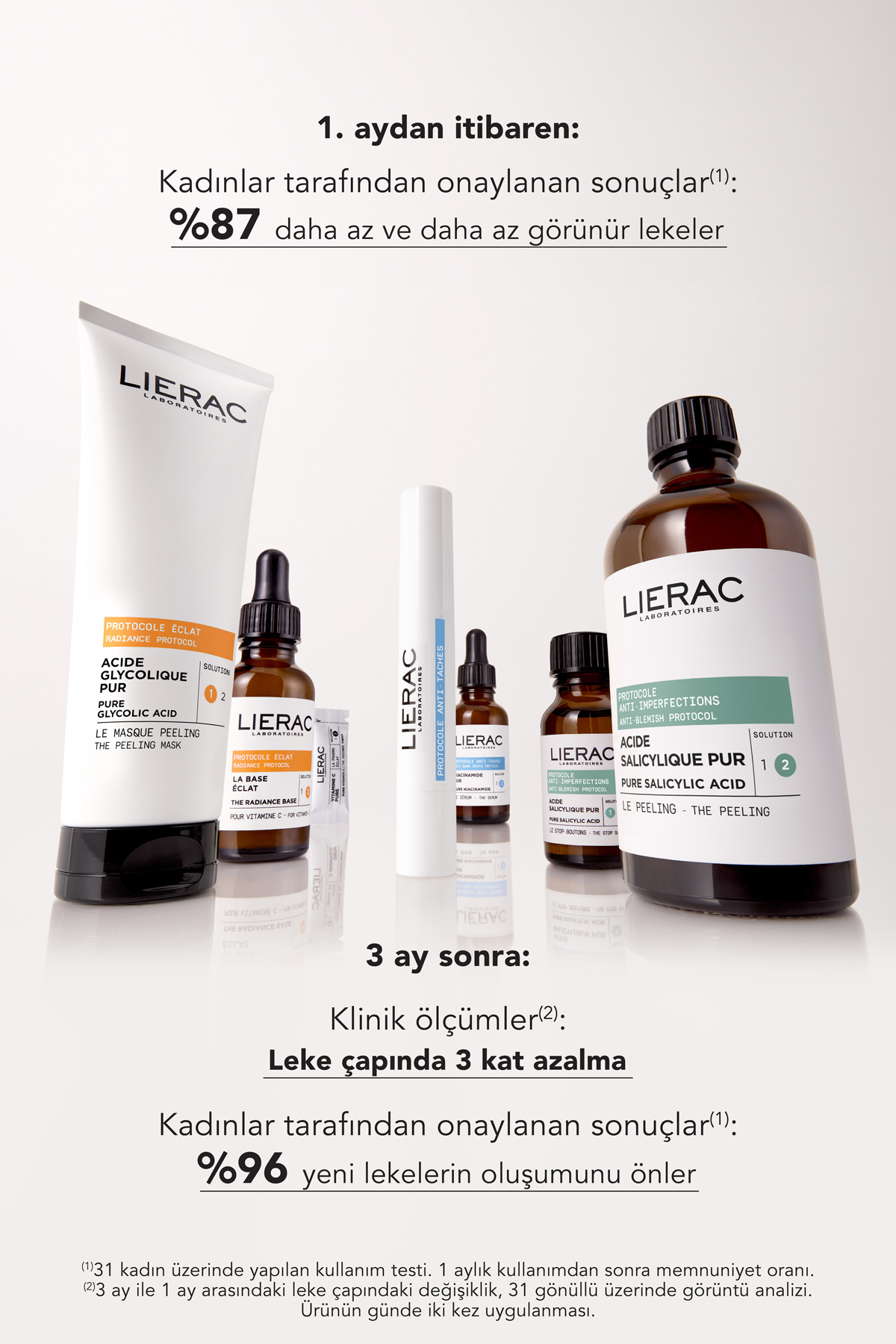 Protocol Leke Karşıtı Niacinamide Serum – 30 ml — 3701436926298 — تصویر 4 از 6