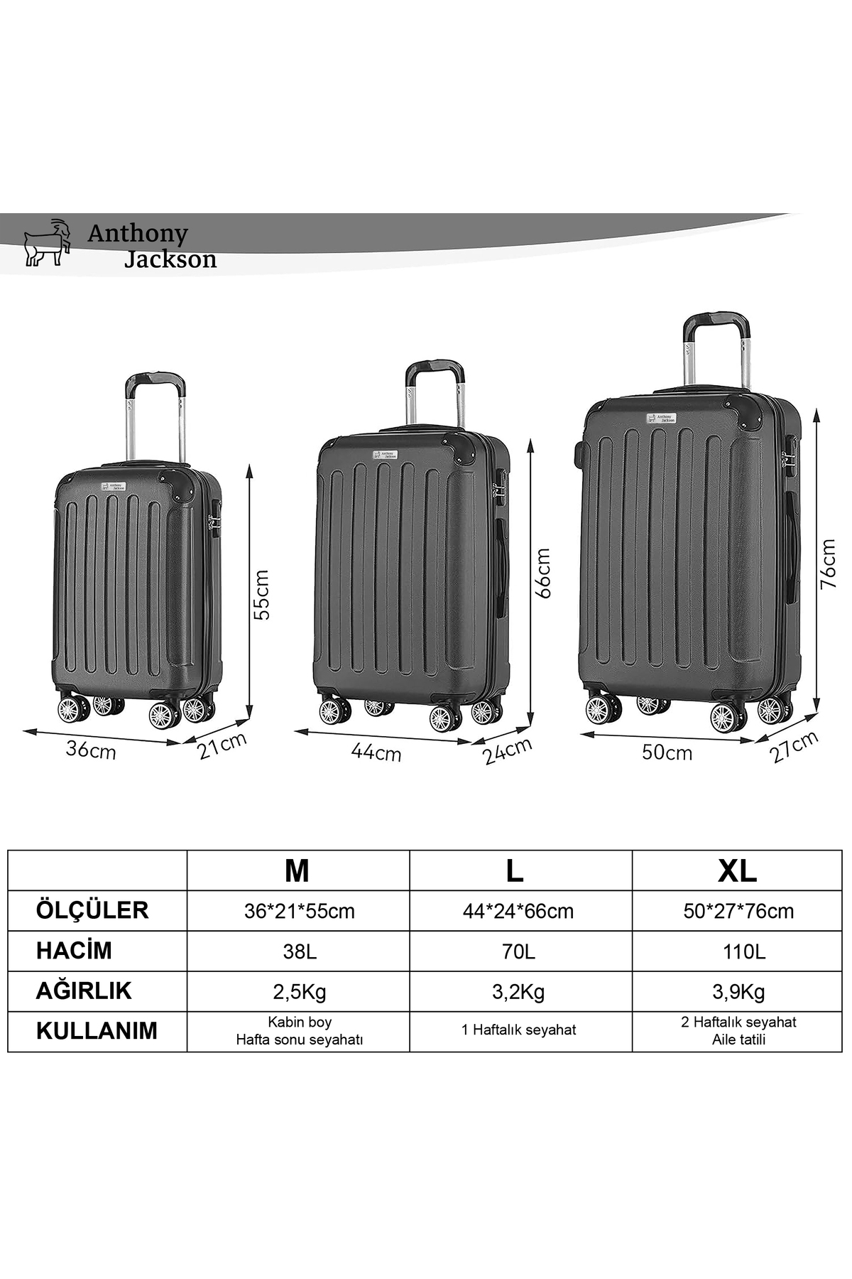 ANTHONY JACKSON  Ultra Hafif ABS Valiz TRION - Görsel 8
