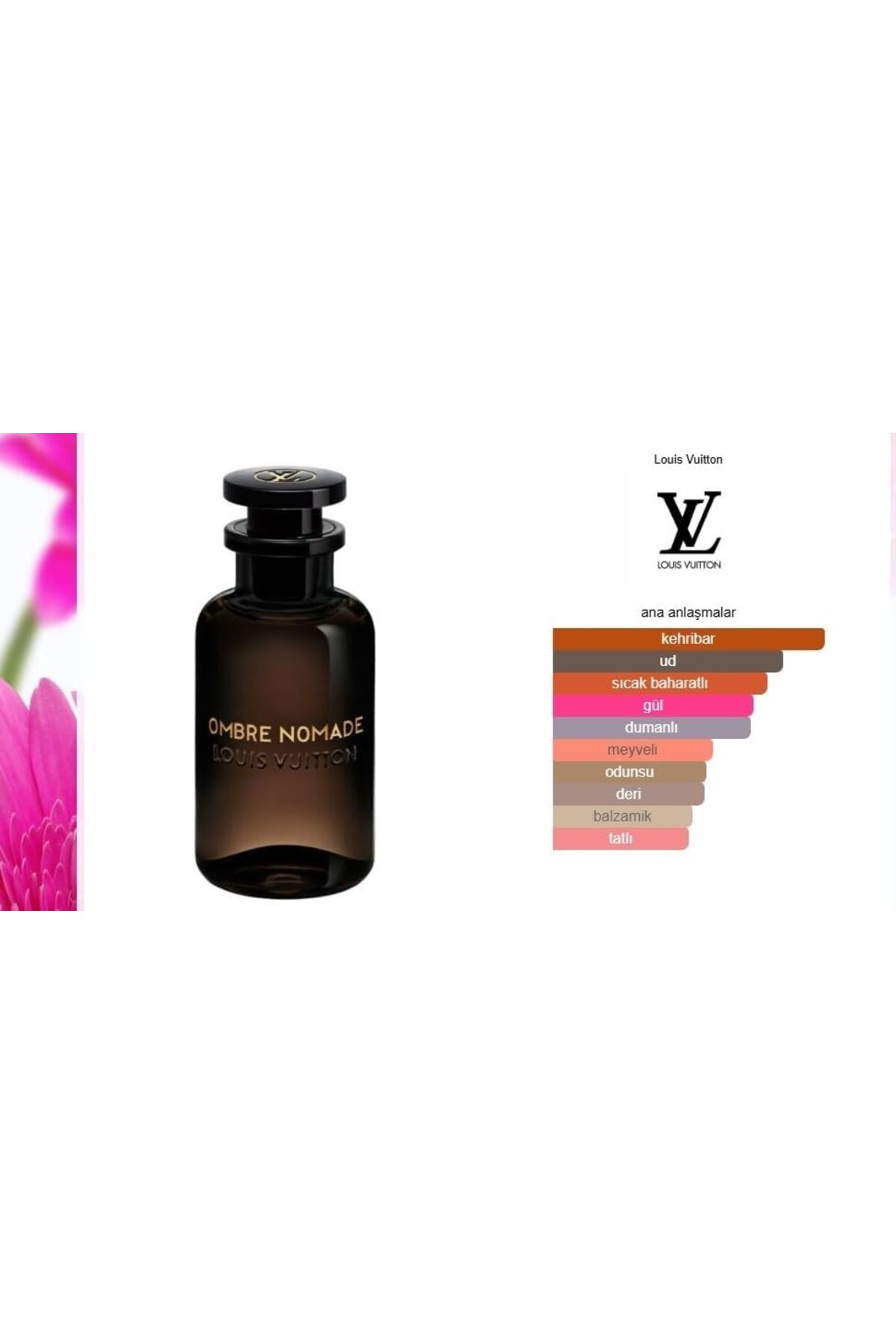 STOREMAX GUCANNI OMBRE NOMADE LUİ VİTON PARFÜM UNİSEX ULTRA KALICI 75ML EDP EXTRAİT NİCHE PARFÜM. 1182297