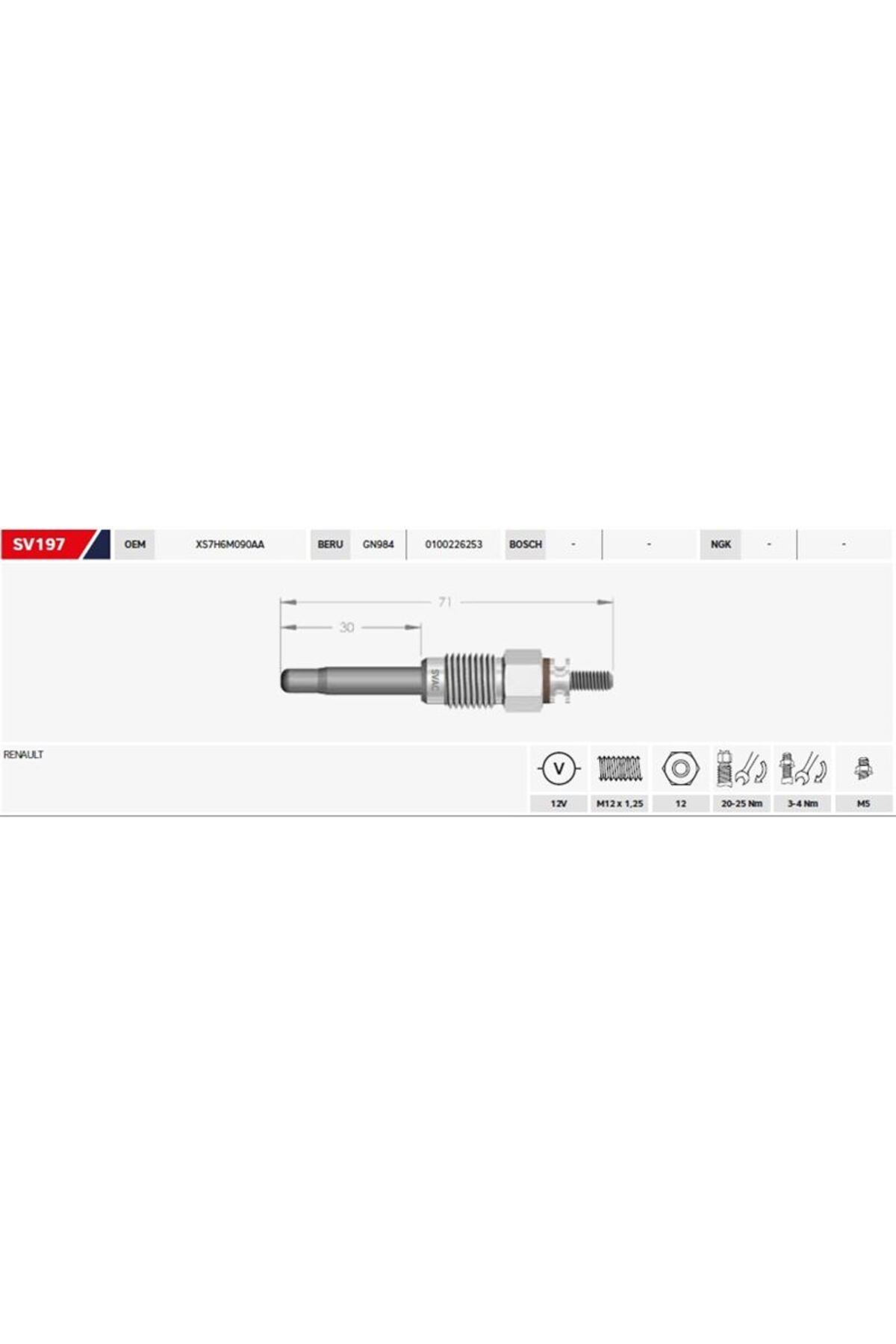 SVAC Kızdırma Bujisi 12V Renault Megane I (Ba0/1): 1.9 Td (4 Ad )