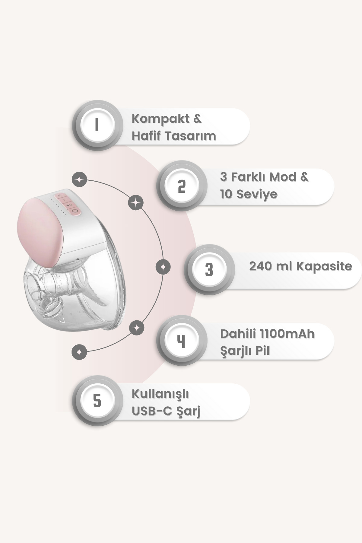 Bebebao P1 240 ML Giyilebilir Elektrikli Süt Sağma Göğüs Pompası fotoğrafı 4 (önizleme)