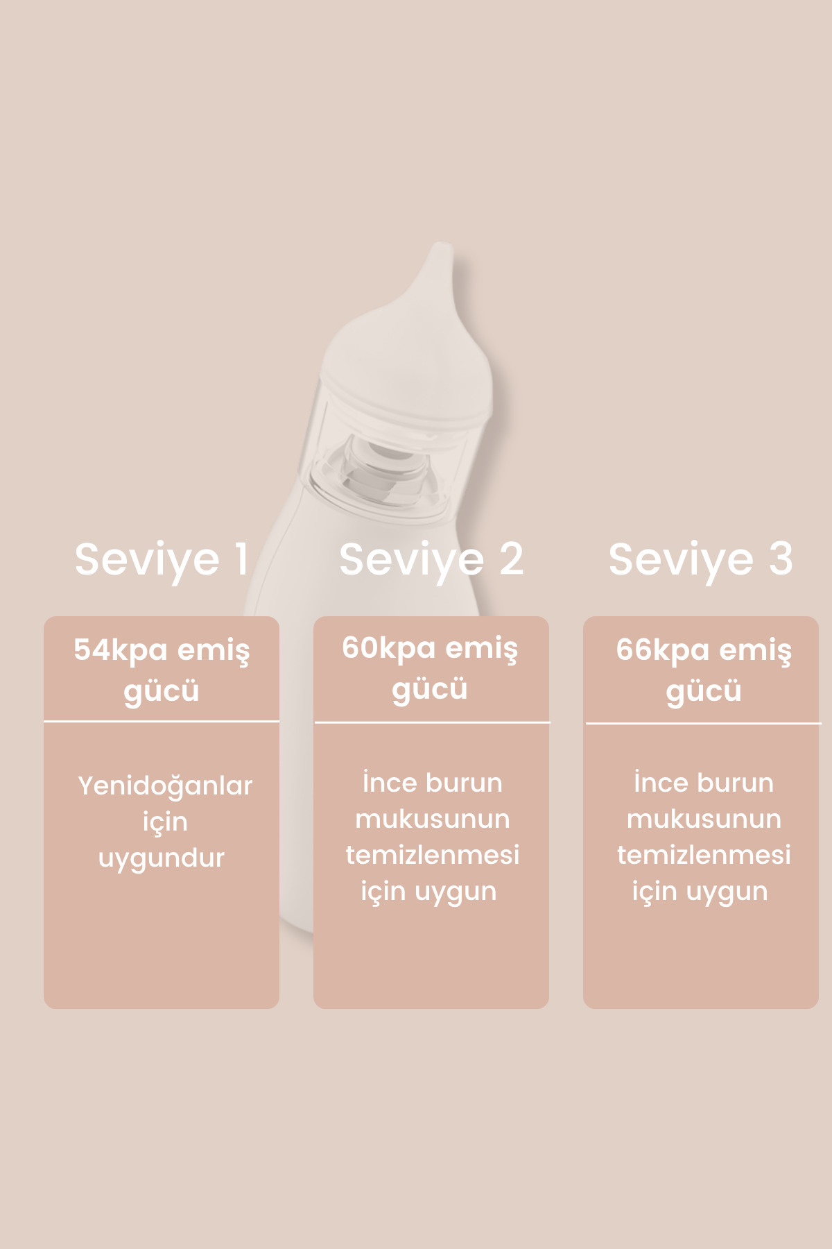 Bebebao Q2 Elektrikli Bebek Burun Aspiratörü Çocuk Burun Temizleme Makinesi Şarjlı fotoğrafı 4 (önizleme)