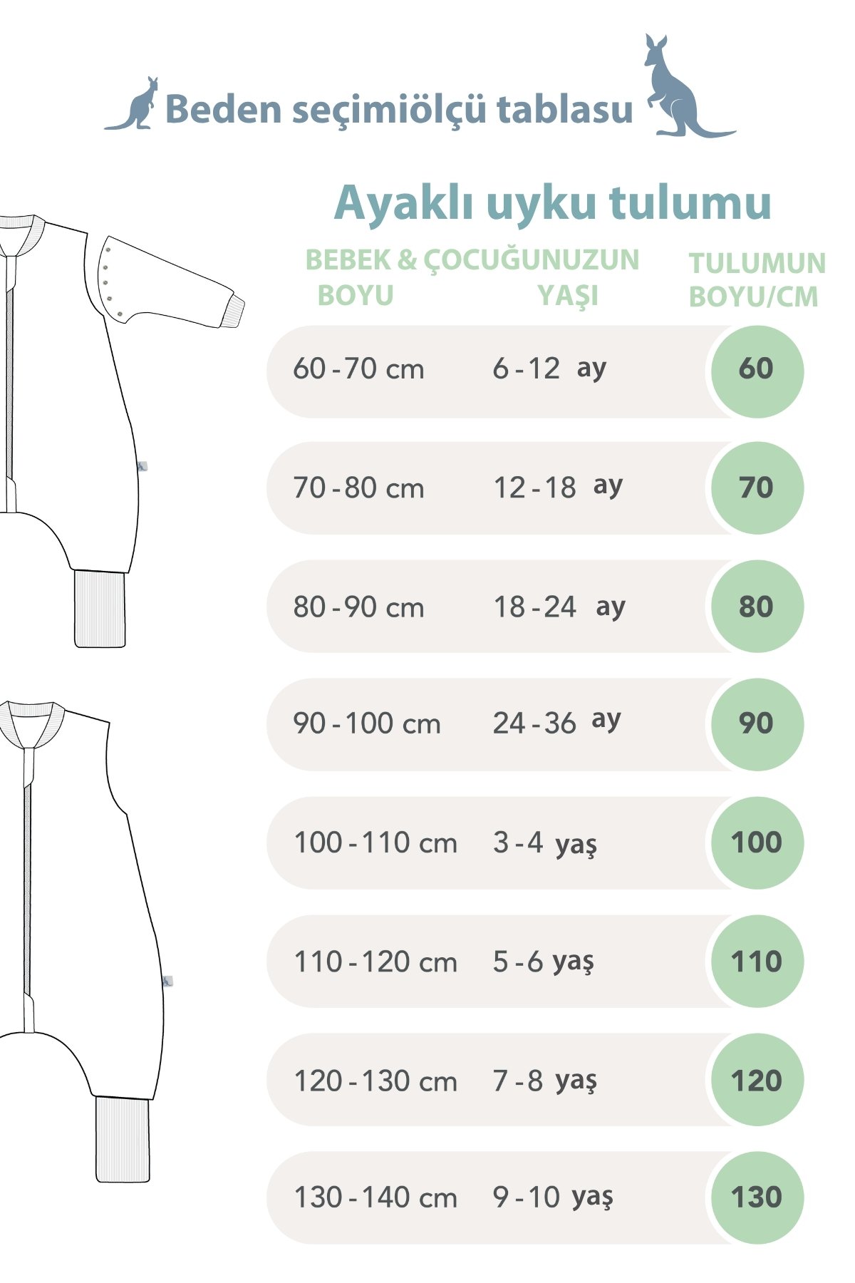 Roosac Modal Pamuk 2.5 Tog Kışlık Bebek Uyku Tulumu Çıkabilen Kollu 0-10 Yaş - Forest fotoğrafı 6 (önizleme)