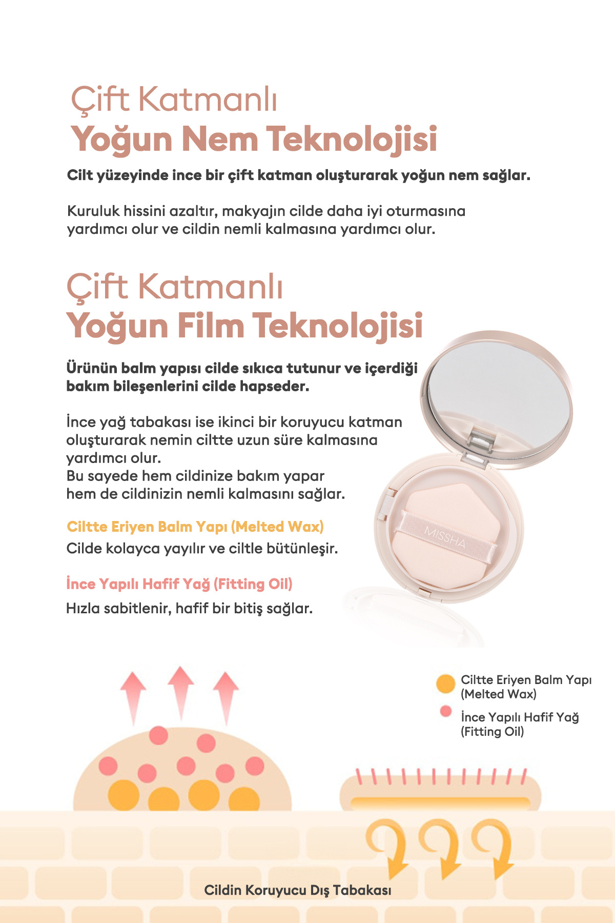 کرم پودر بالم پوشاننده قوی پوست M Skin-Fake با SPF50+PA++++، ارائه دهنده مراقبت ضد پیری (شماره 21) — بژ 111629 — تصویر 6 از 8