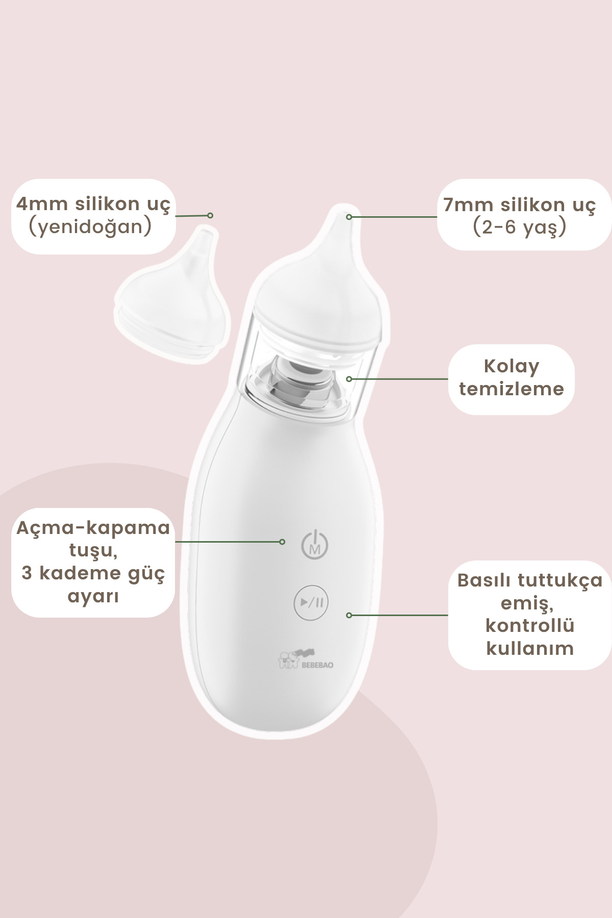 Bebebao Q2 Elektrikli Bebek Burun Aspiratörü Çocuk Burun Temizleme Makinesi Şarjlı fotoğrafı 6 (önizleme)