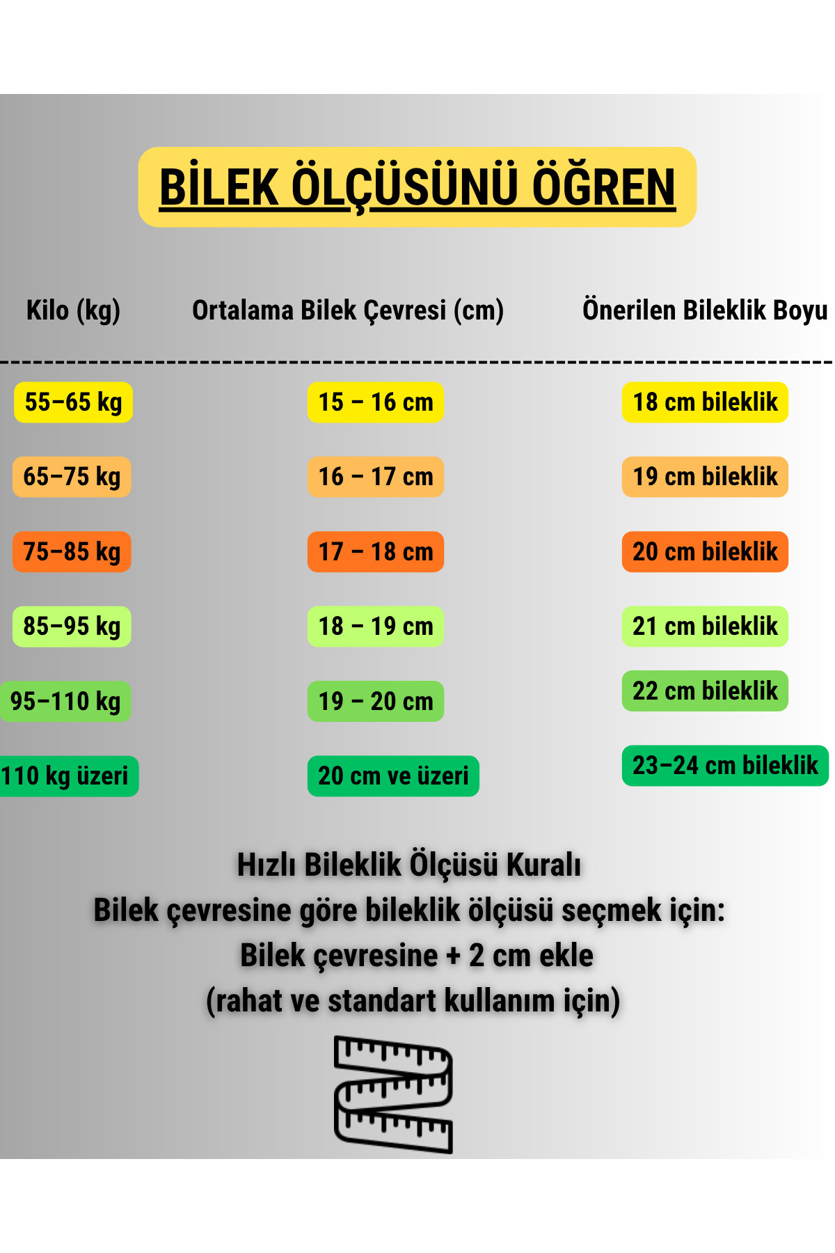 EFAYNU Yılbaşı Hediyesi Unisex 4’lü Çelik Bileklik Seti – Kararmaz, Paslanmaz, Hediye Kutulu