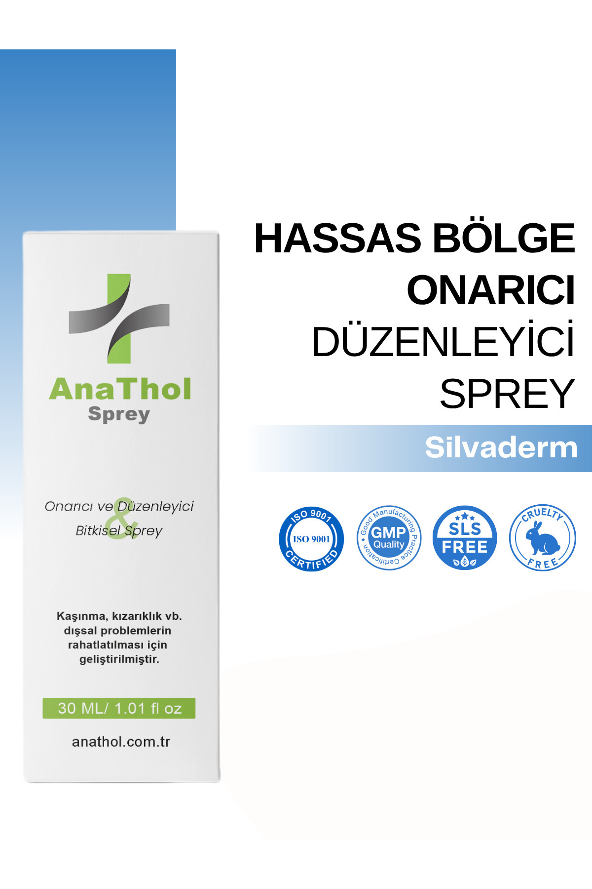 Your Hidden Potential AnaThol Bitkisel Onarıcı, Düzenleyici Sprey