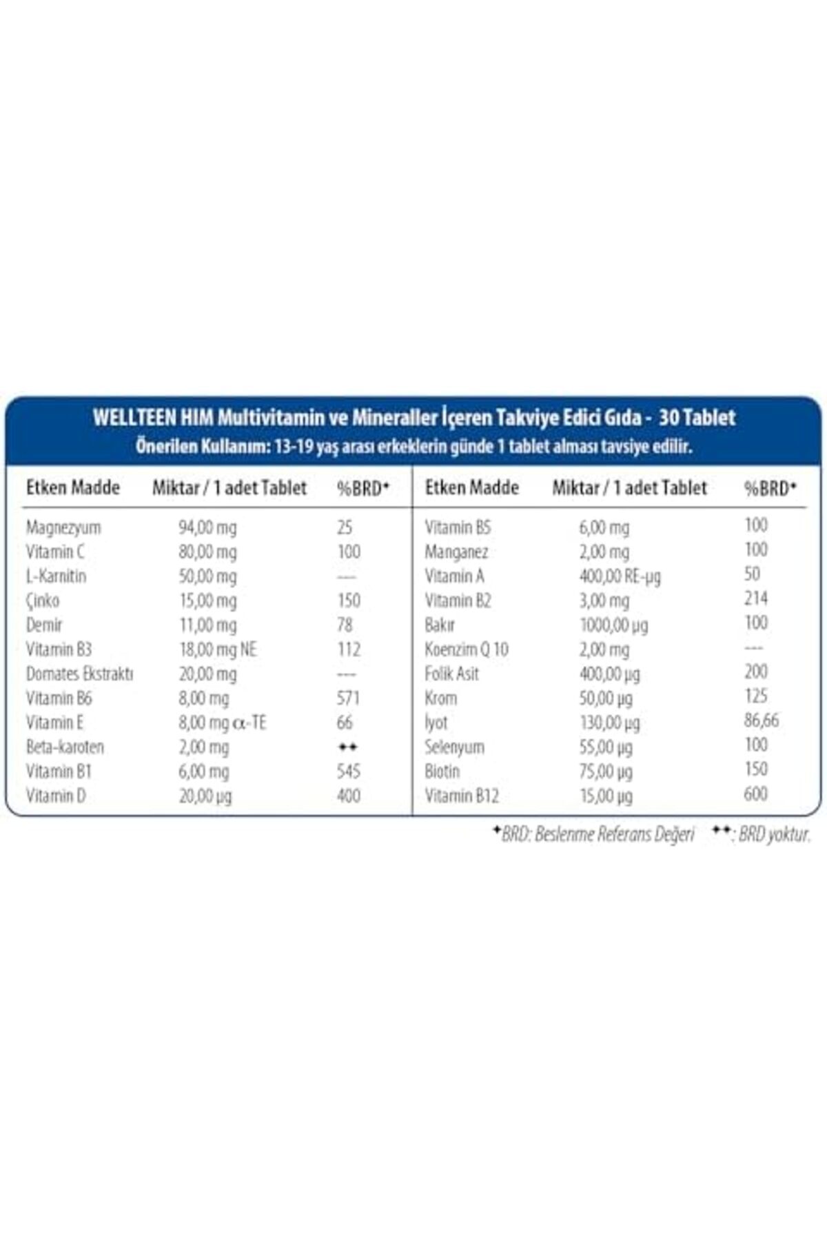 STOREMAX Wellteen Him 30 Tablet Besin Takviyesi 1174223