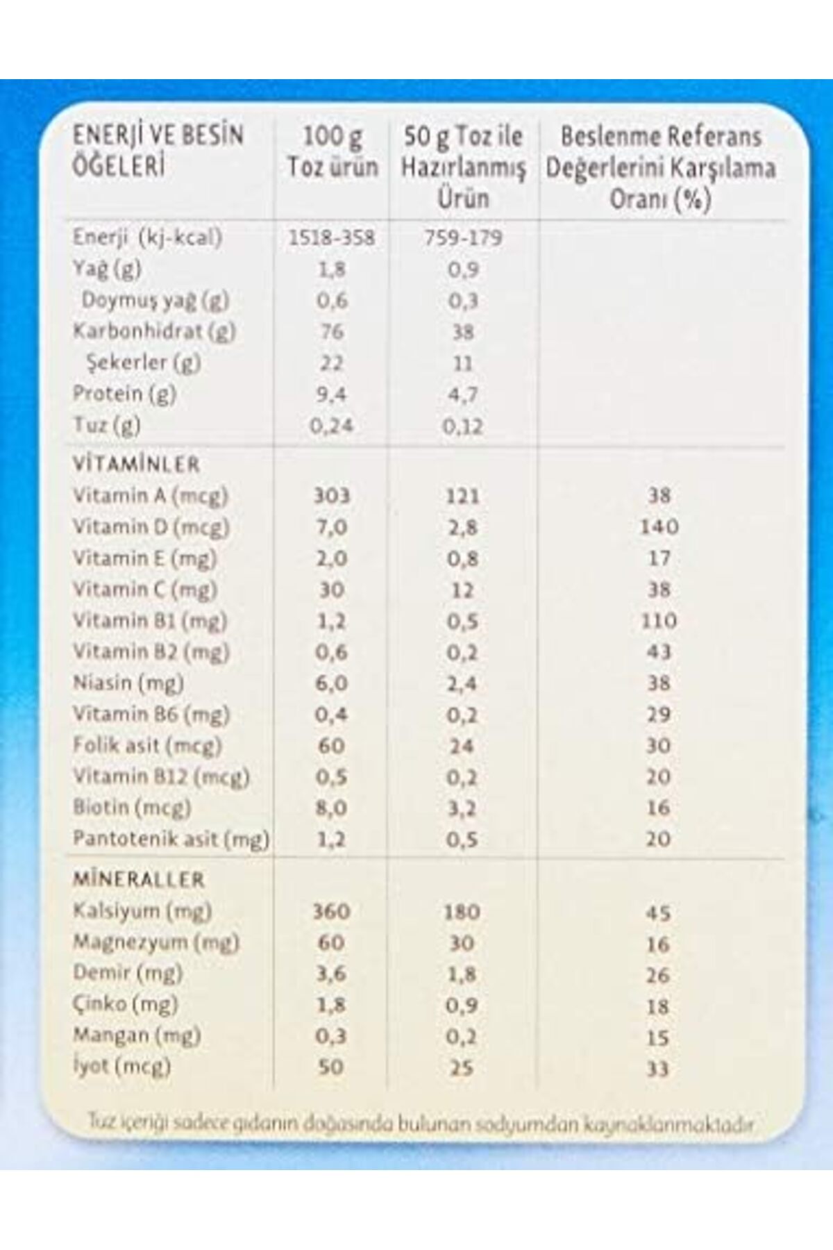 STOREMAX Arı Mama 12 Vitaminli 6 Mineralli Sütlü 7 Tahıllı Pirinçli Gece 1174223