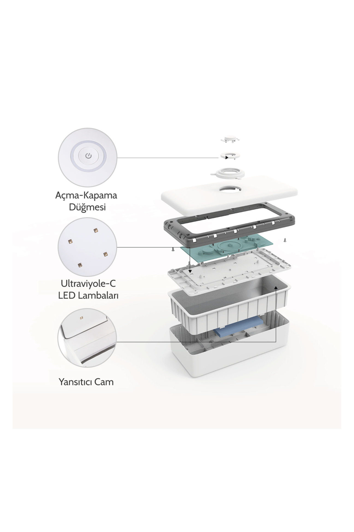 59s S2 Ultraviyole-c Led Sterilizasyon Kutusu fotoğrafı 2 (önizleme)