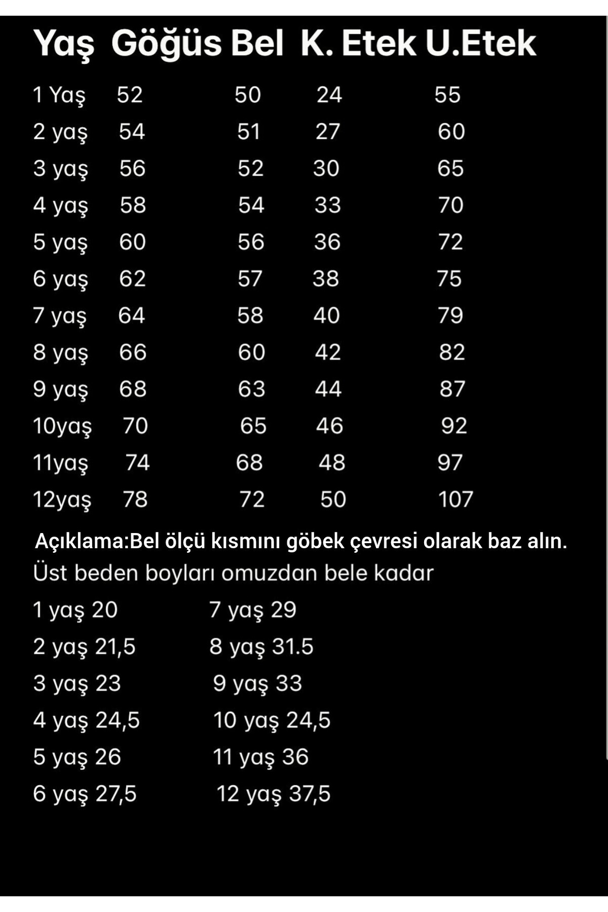 Ürün görseli