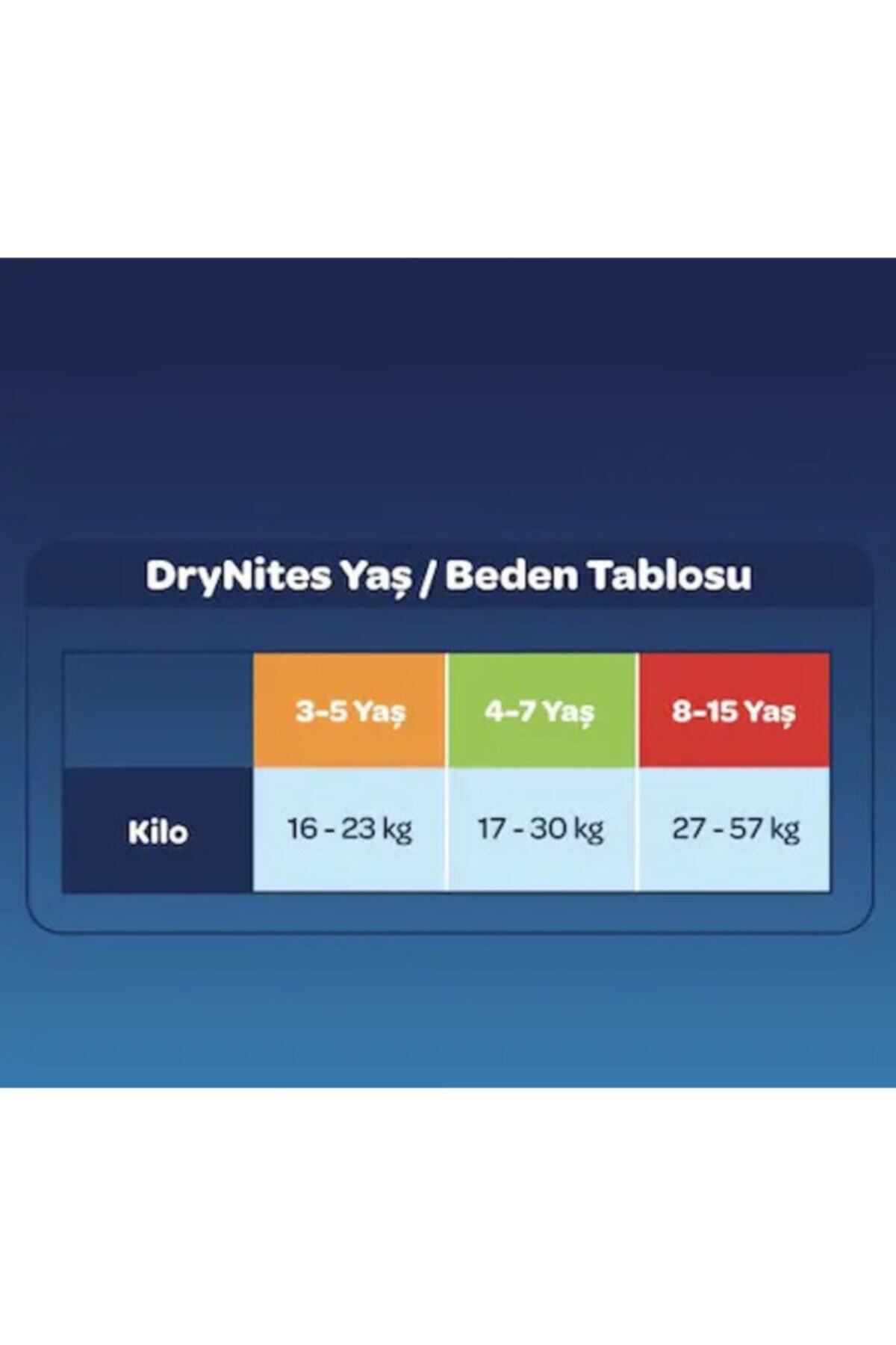 Huggies DRYNİTES EMİCİ GECE KÜLOT BEZ ERKEK 8-13 YAŞ 9 LU 6 PAKET fotoğrafı 4 (önizleme)
