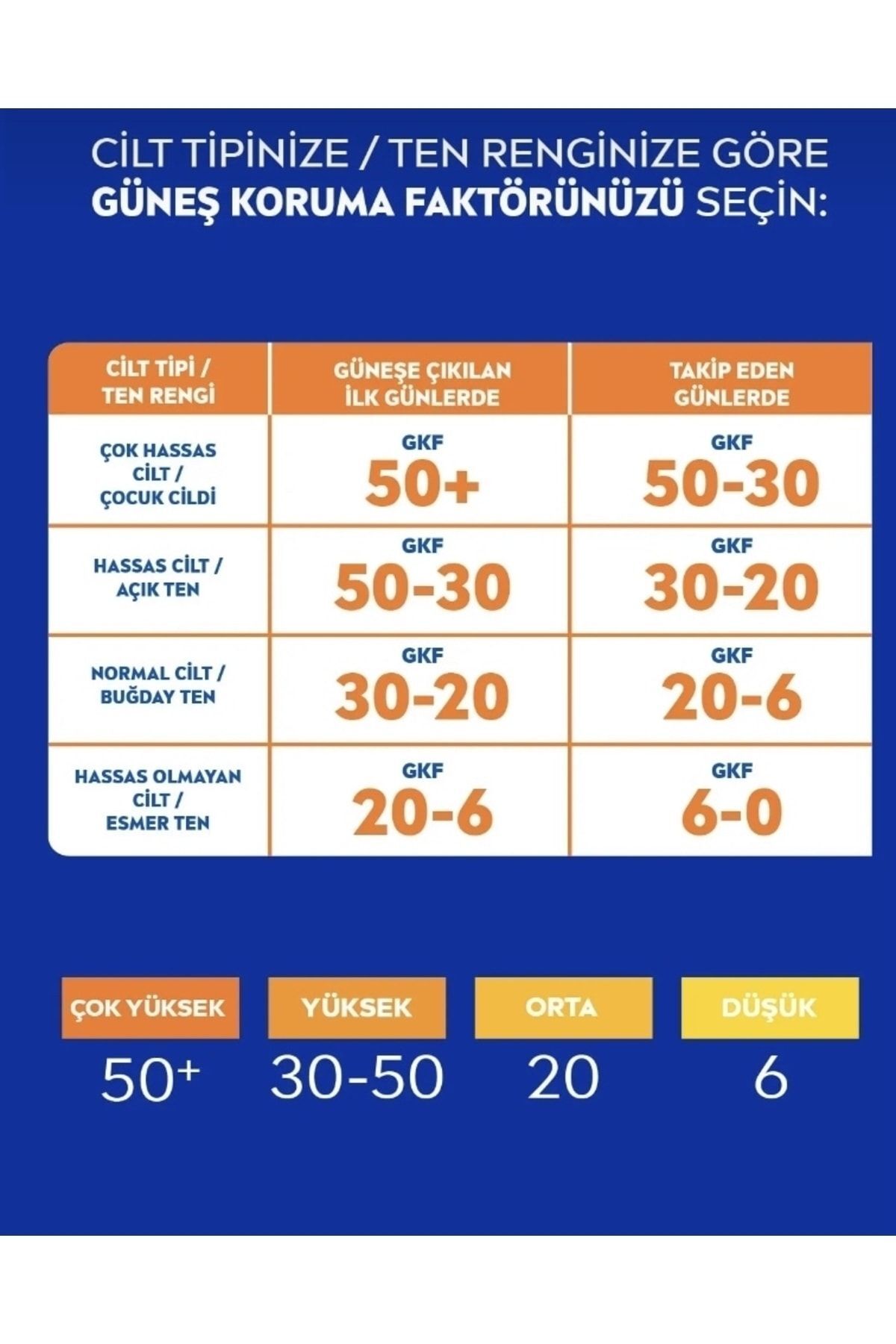 NIVEA ÇOCUKLAR İÇİN GÜNEŞ KORUYUCU SPREY 200 ML 1 ADET fotoğrafı 6 (önizleme)