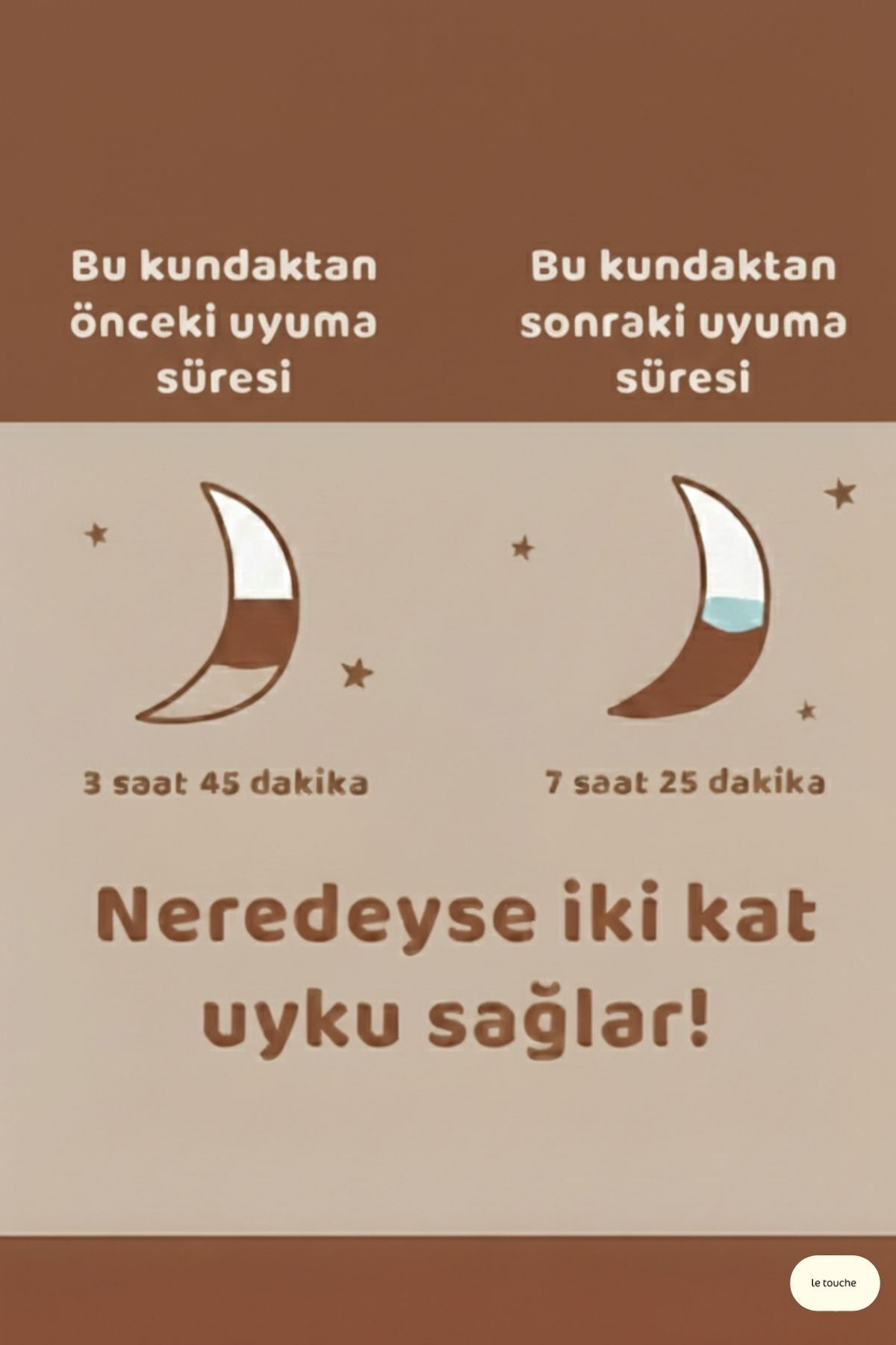 Le Touche Kahverengi Bebek Kundak Yenidoğan Uyku Tulumu (Yenidoğan Kundağın Amacı Dar Olması) fotoğrafı 7 (önizleme)