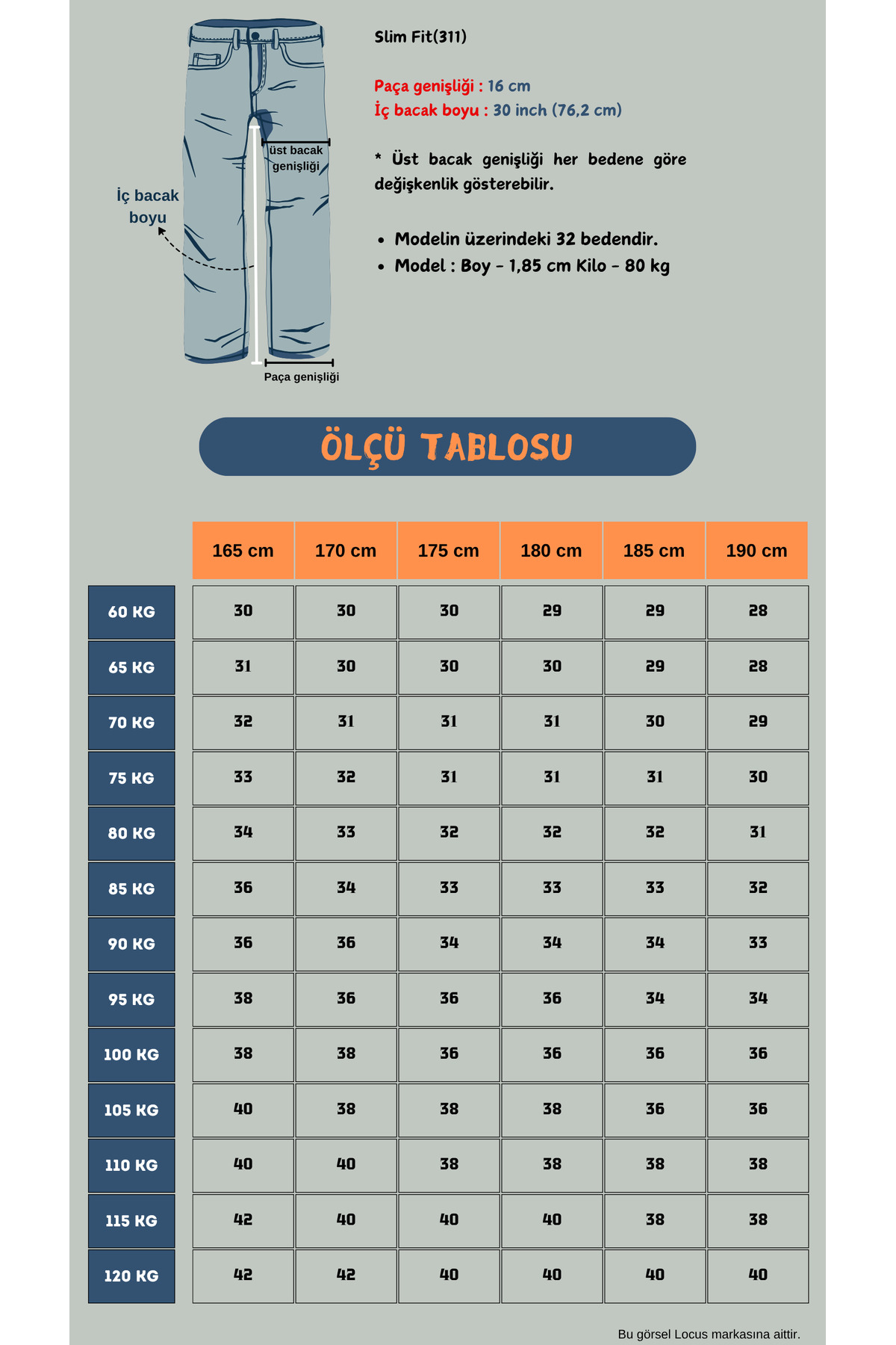 LOCUS JEANS  Erkek Koyu Kahverengi Slim Fit Likralı Yüksek Bel Kot Pantolon LCS69031109 - Görsel 8