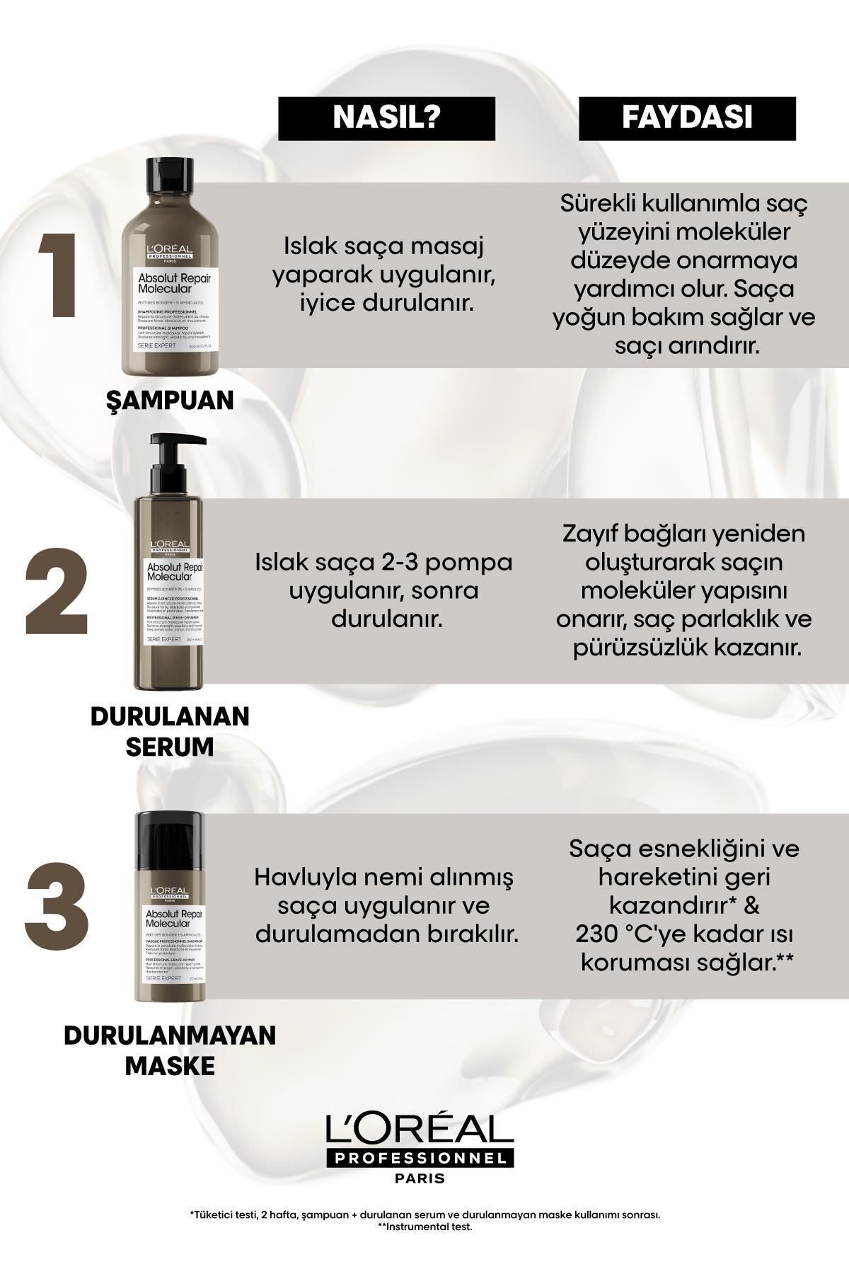 Serie Expert Absolut Repair Molecular Bakım Seti — 3474637153533S3 — تصویر 2 از 5