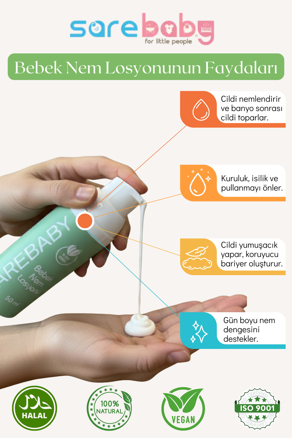 Sarebaby Bebek Nemlendirici Losyon %100 Doğal 50ml fotoğrafı 3 (önizleme)