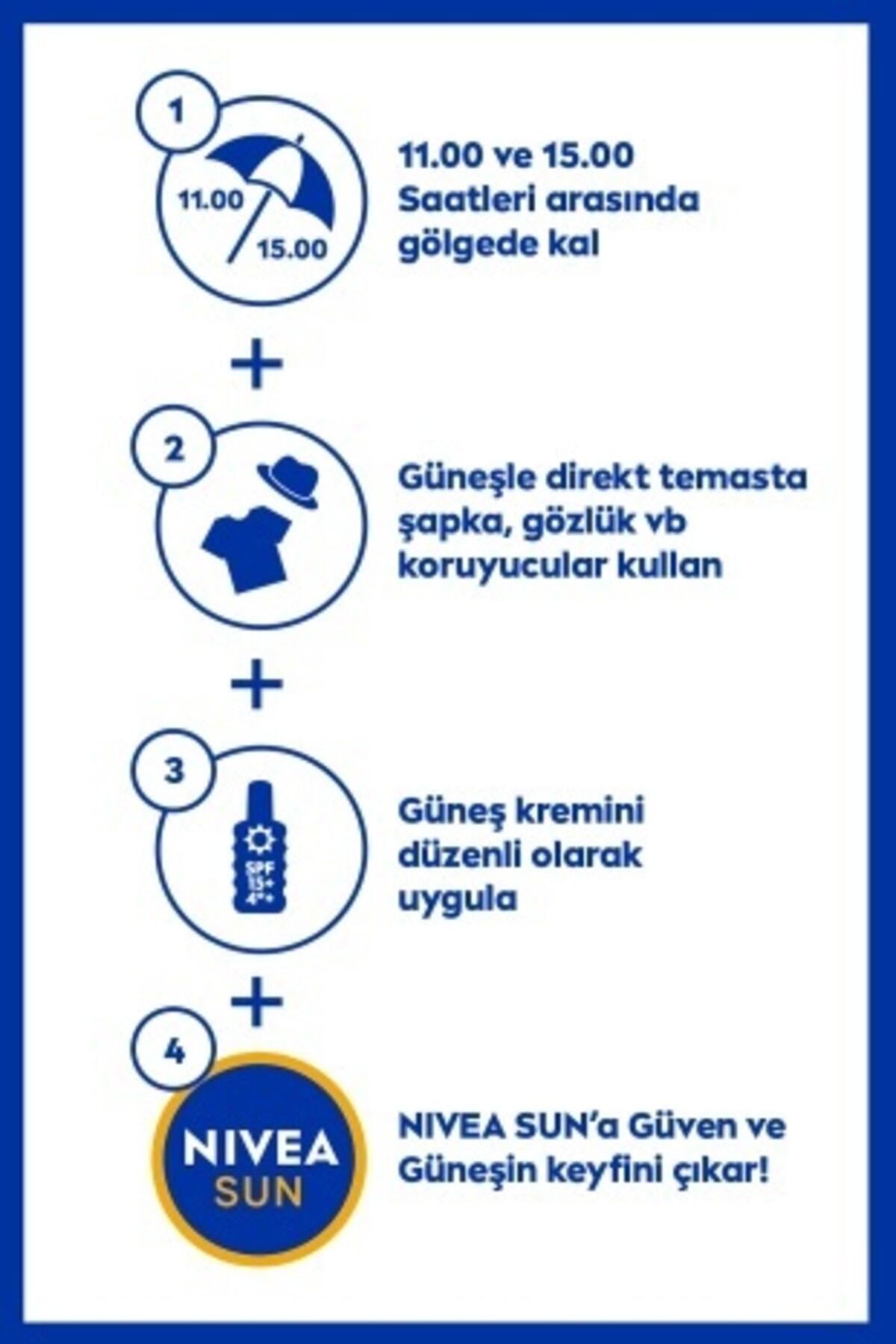 GÜNEŞ SÜTÜ KORUMA&NEM 30(YÜKSEK) 200ML 1 ADET — 21489632520--Naturals Beauty-- — تصویر 4 از 8