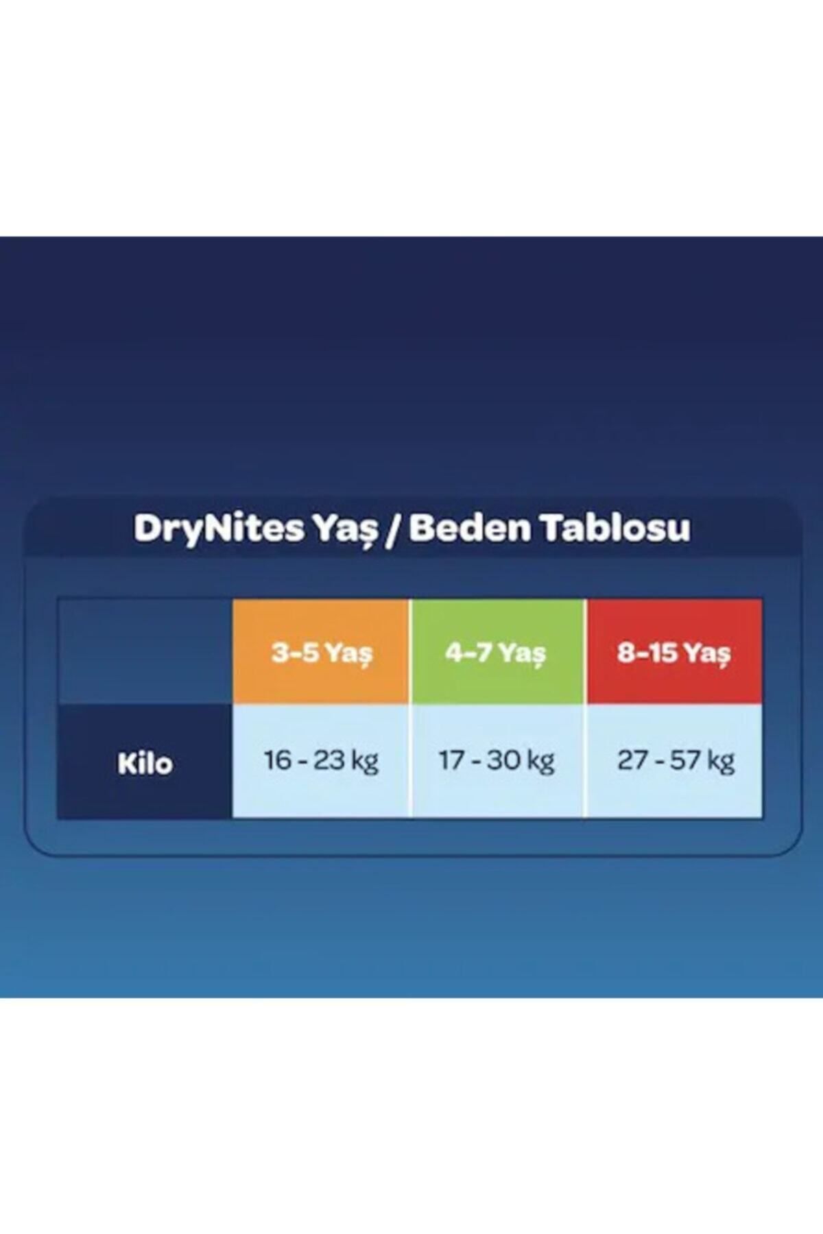 Huggies DRYNİTES EMİCİ GECE KÜLOT BEZ ERKEK 8-13 YAŞ 9 LU 1 PAKET fotoğrafı 5 (önizleme)