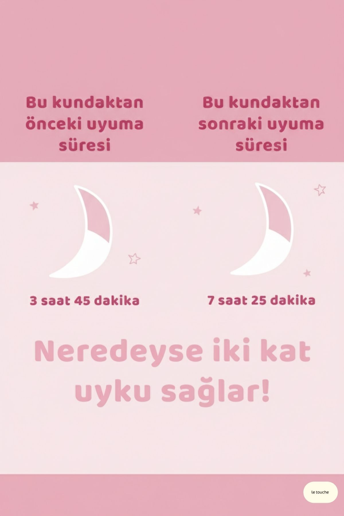 Le Touche Pembe Bebek Kundak Uyku Tulumu 4 Mevsim fotoğrafı 7 (önizleme)