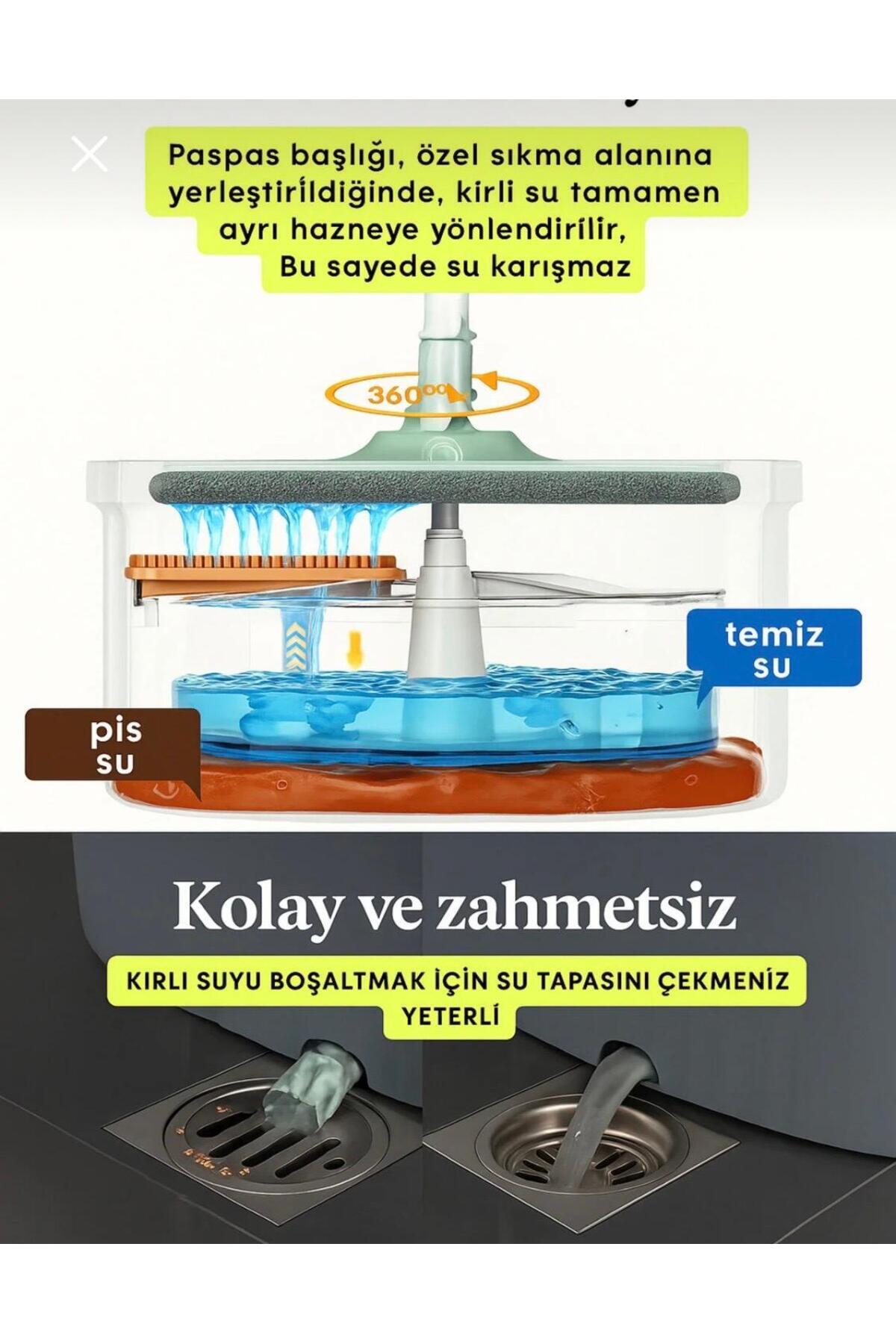 Nest Nookk Temiz ve Kirli Suyu Ayıran Mop Seti – 360 Derece Döner
