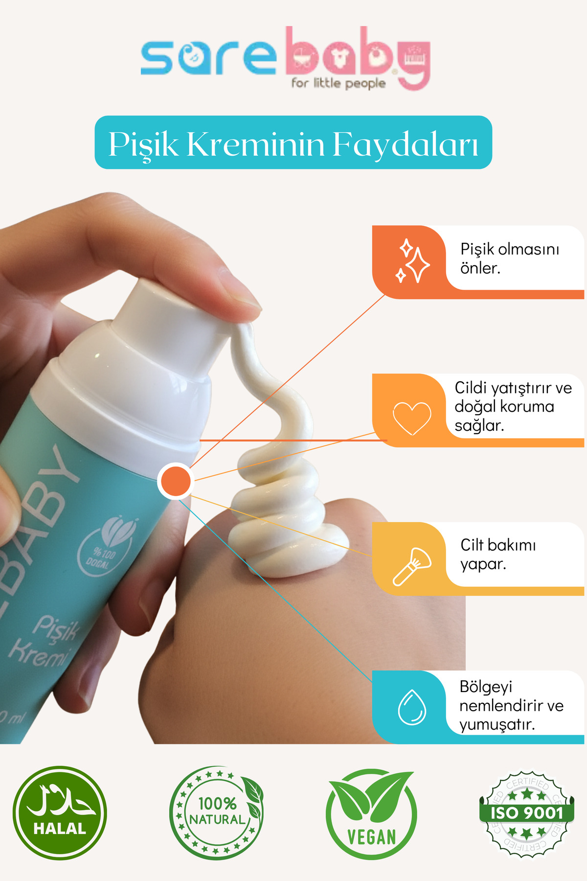 Sarebaby Bebek Pişik Kremi %100 Doğal 50 ml fotoğrafı 2 (önizleme)